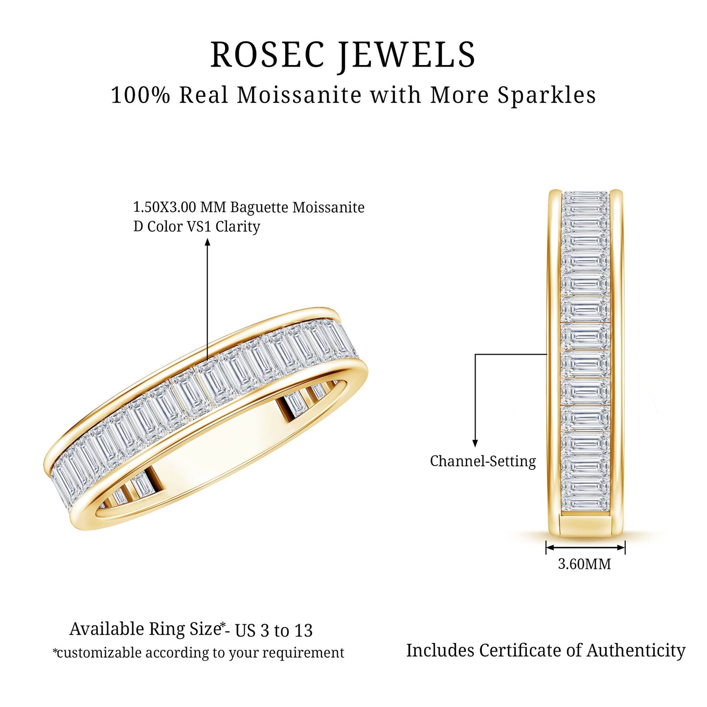 Baguette Cut Moissanite Wedding Band in Channel Setting