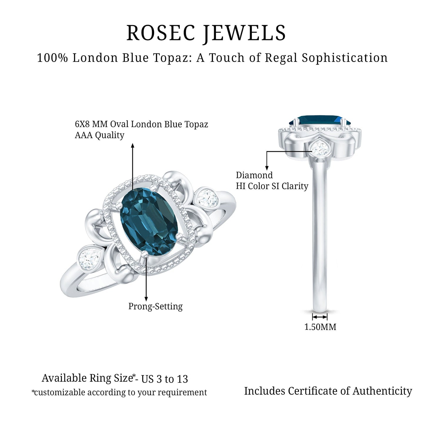 London Blue Topaz and Diamond Art Deco Engagement Ring