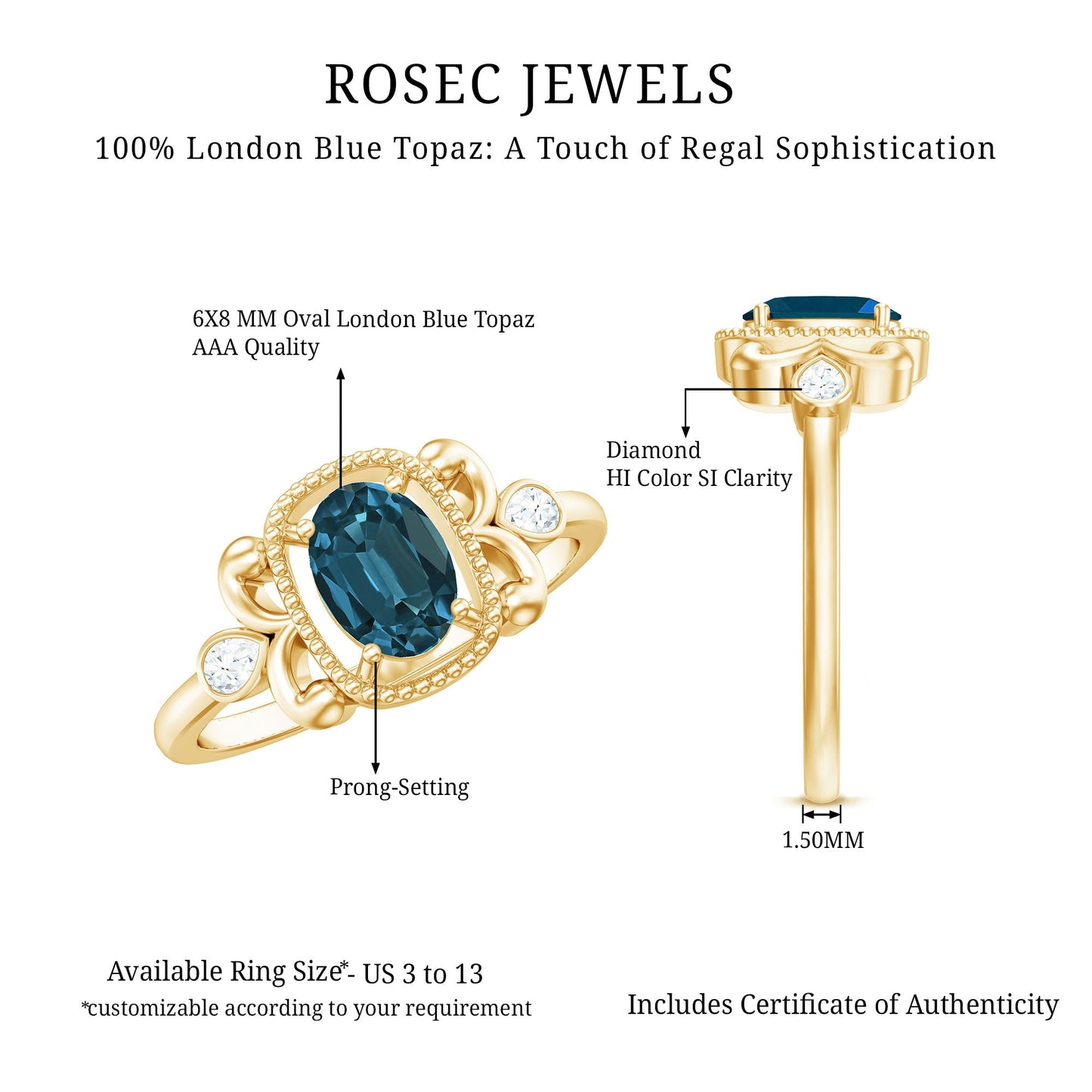 London Blue Topaz and Diamond Art Deco Engagement Ring