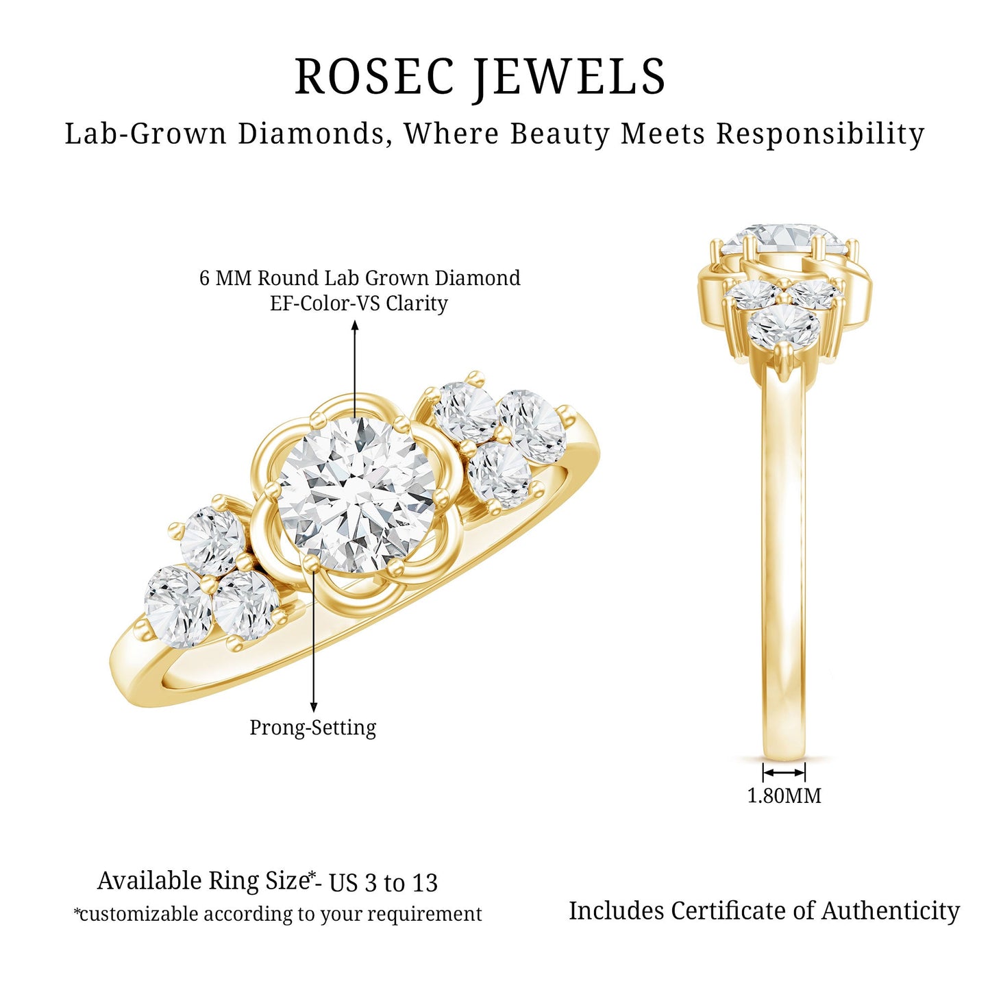 Certified 0.9 Carat Lab Grown Diamond Engagement Ring