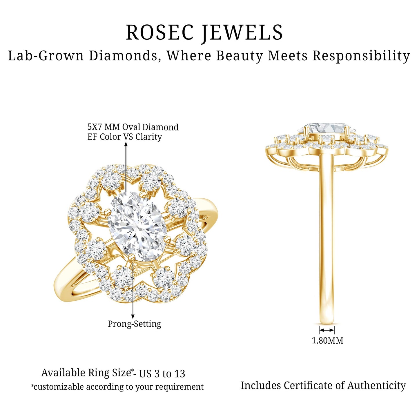 Certified Lab Grown Diamond Statement Engagement Ring