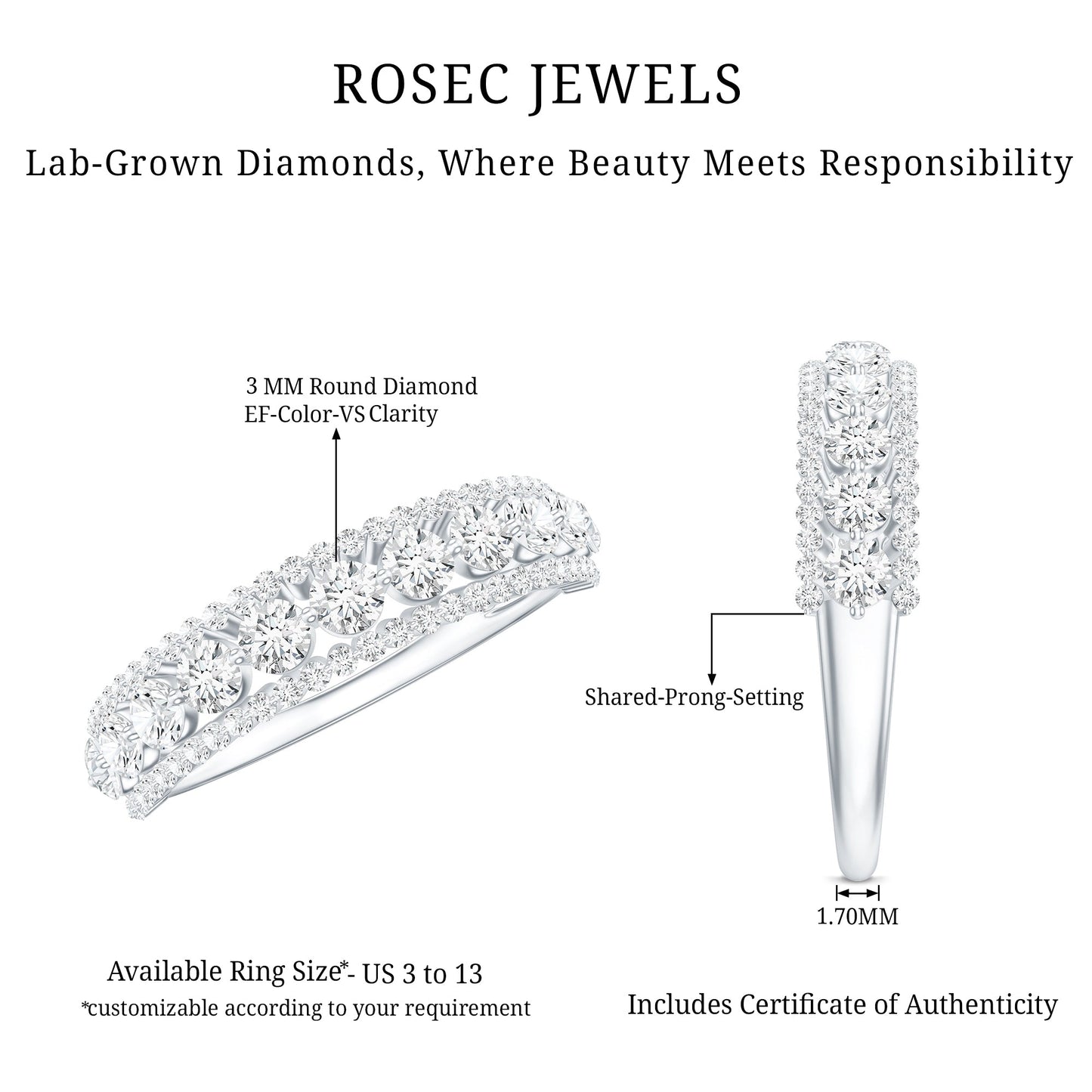 Classic Lab Grown Diamond Half Eternity Wedding Band for Women