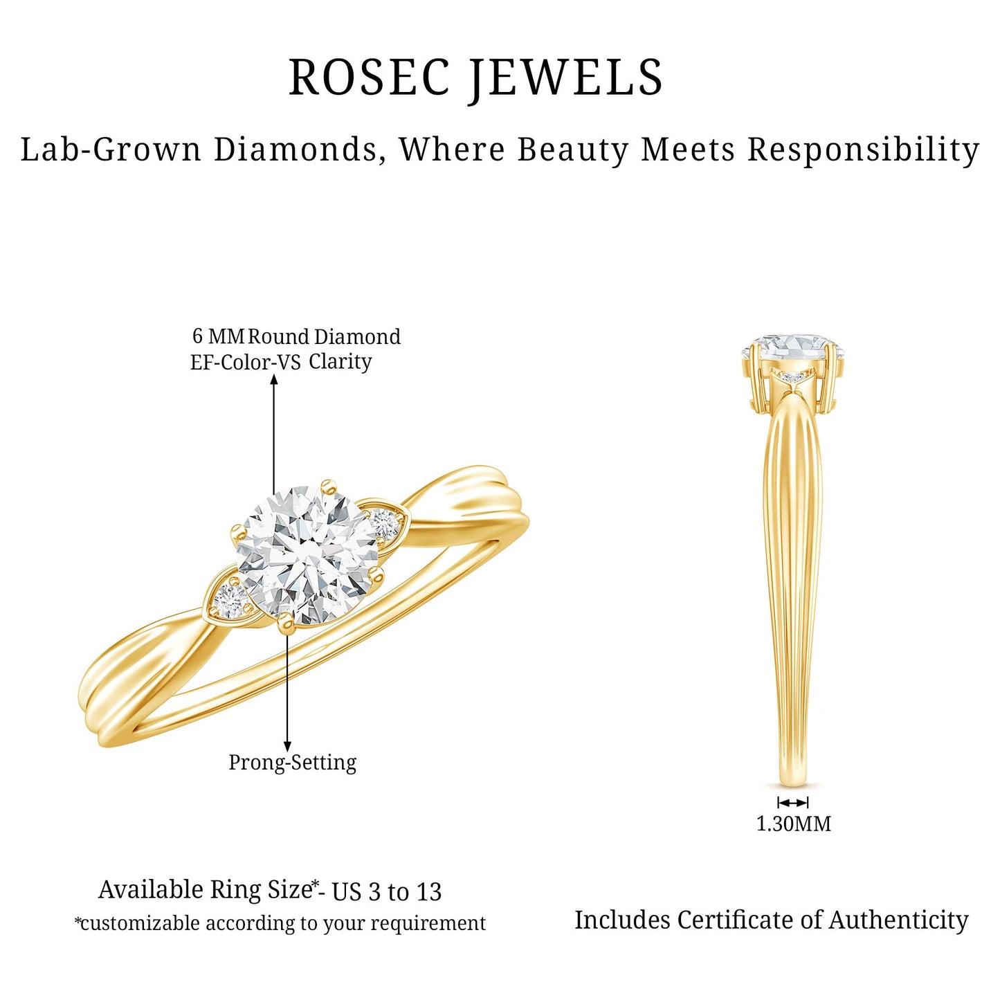 0.9 Carat Certified Lab Grown Diamond Solitaire Promise Ring