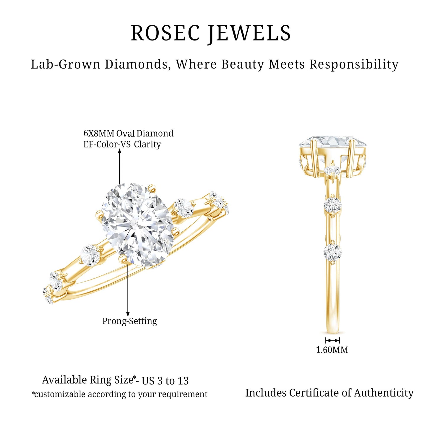 1.2 Carat Lab Grown Diamond Oval Solitaire Engagement Ring