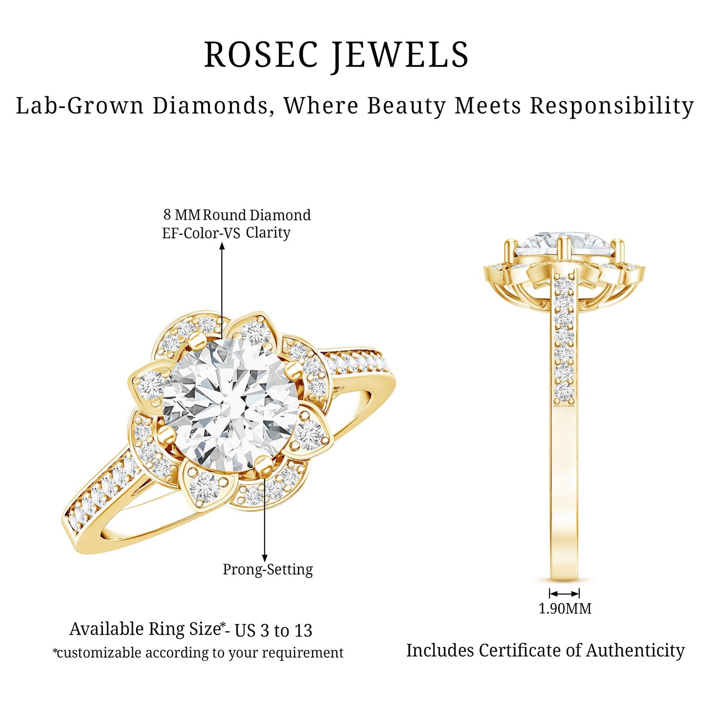 2 Carat Lab Grown Diamond Vintage Engagement Ring With Diamond Studded Shank