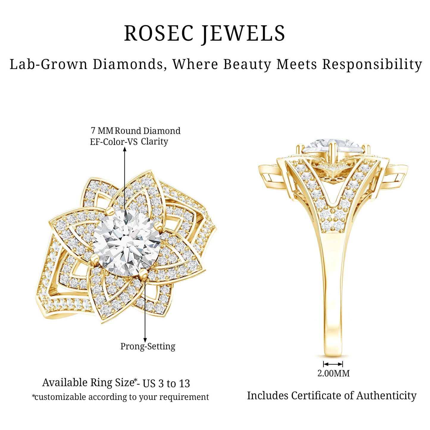 Lab Grown Diamond Art Deco Flower Engagement Ring