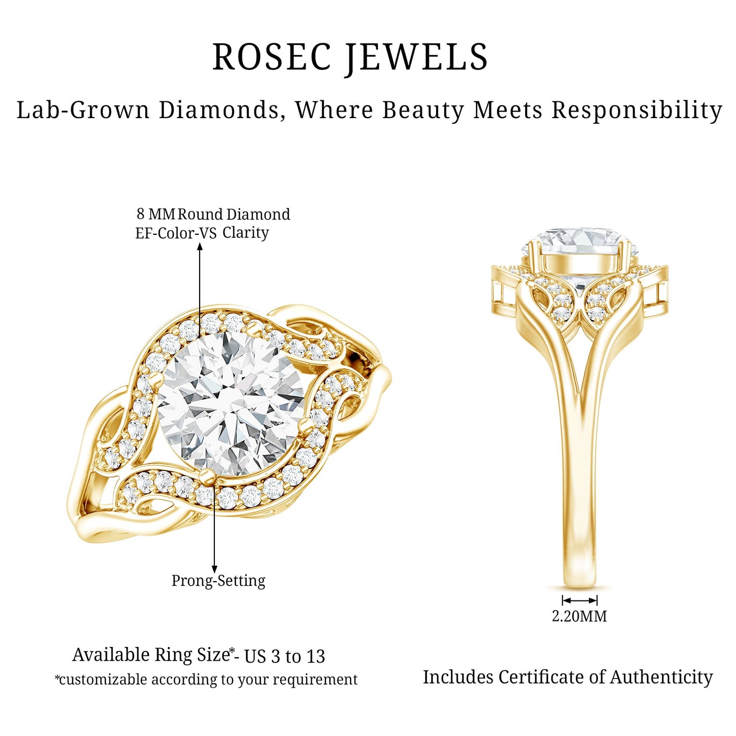 2 Carat Lab Grown Diamond Art Deco Engagement Ring