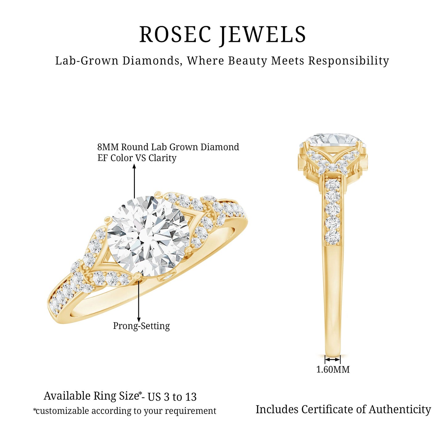 Certified 2Ct Lab Grown Diamond Split Shank Engagement Ring