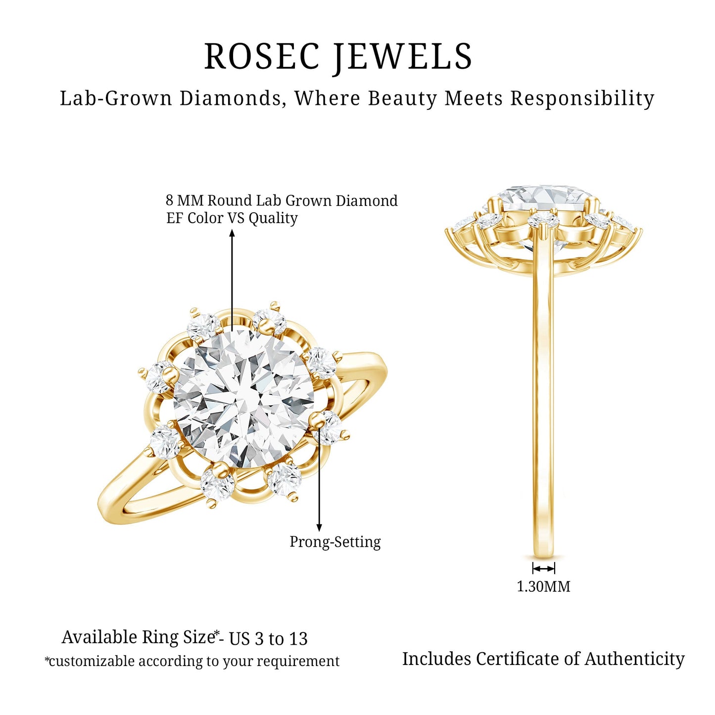 2 Carat Lab Grown Diamond Statement Engagement Ring