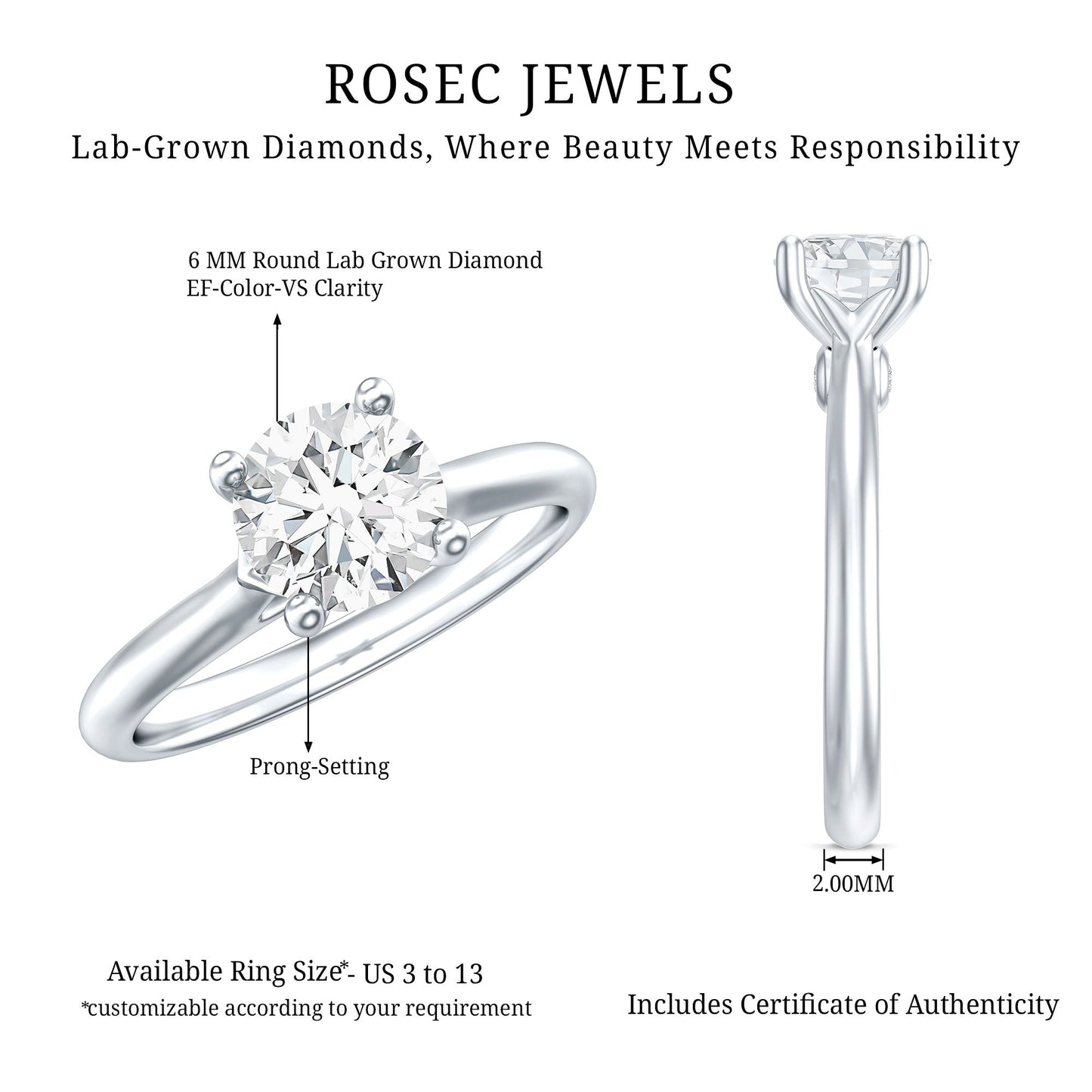 0.9 Carat Solitaire Lab Grown Diamond Circle Engagement Ring