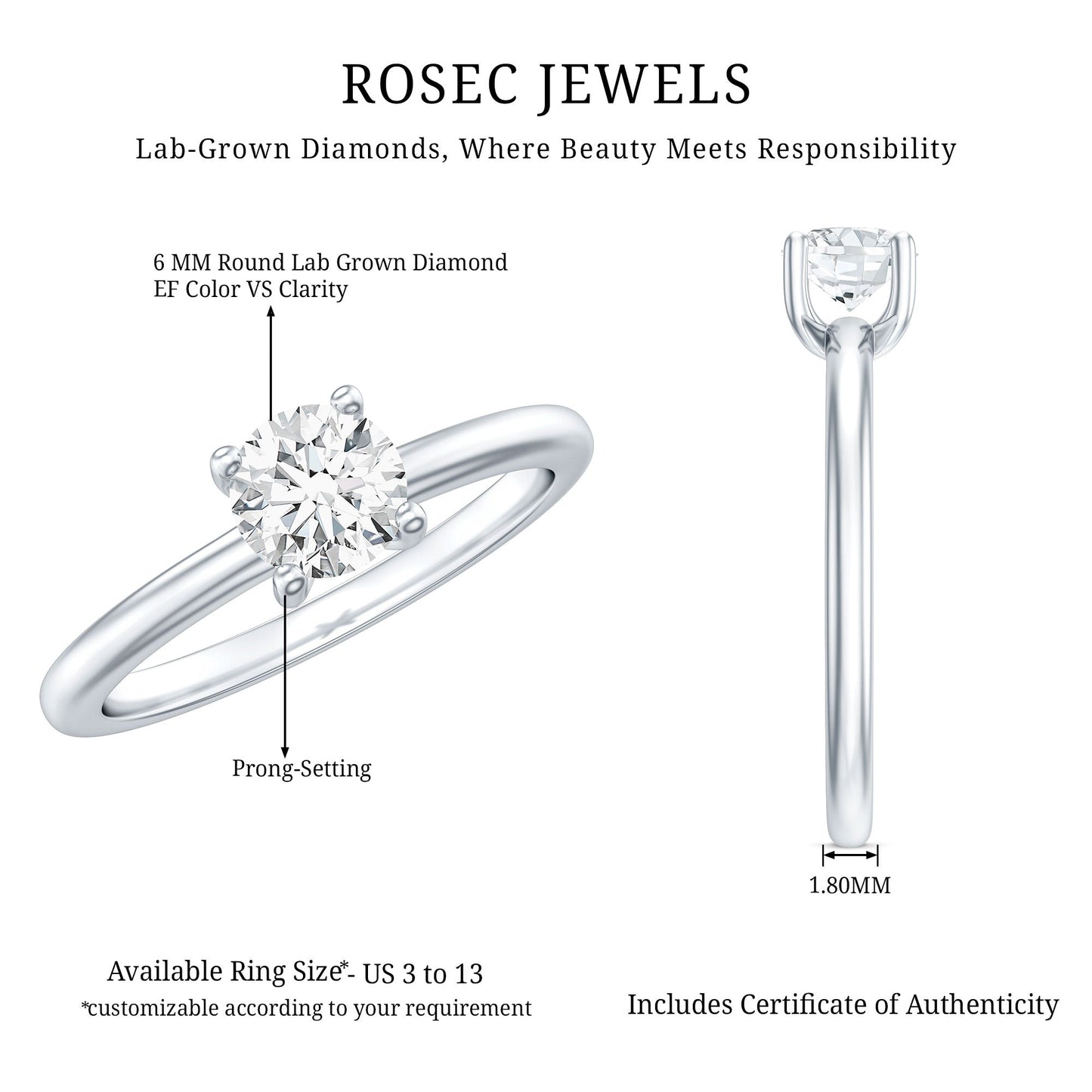 0.9 Carat Certified Lab Grown Diamond Round Cut Engagement Ring