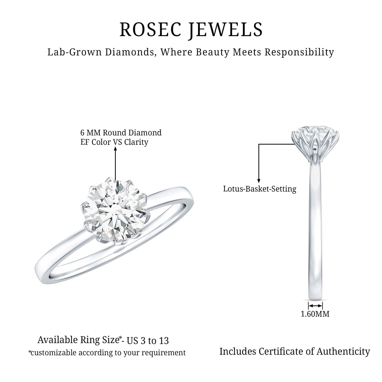 0.9 Carat Lab Grown Diamond Round Cut Engagement Ring