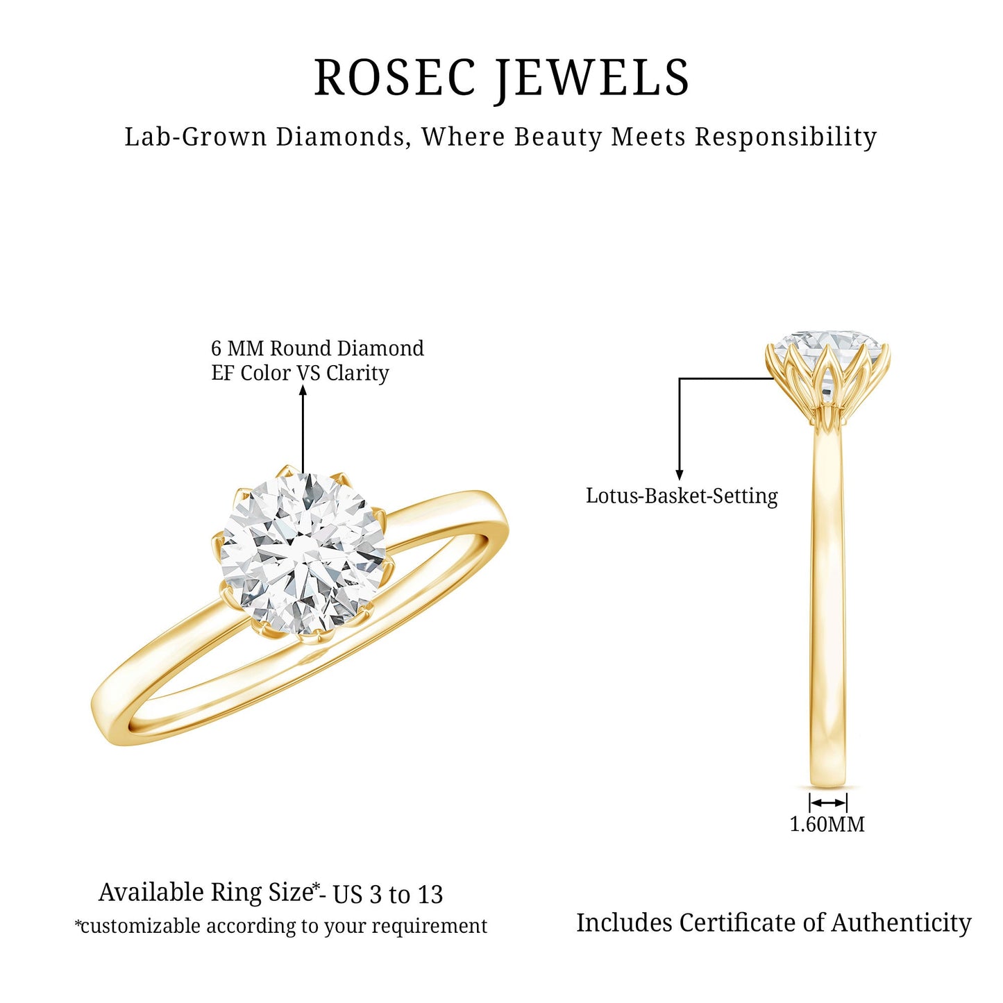 0.9 Carat Lab Grown Diamond Round Cut Engagement Ring