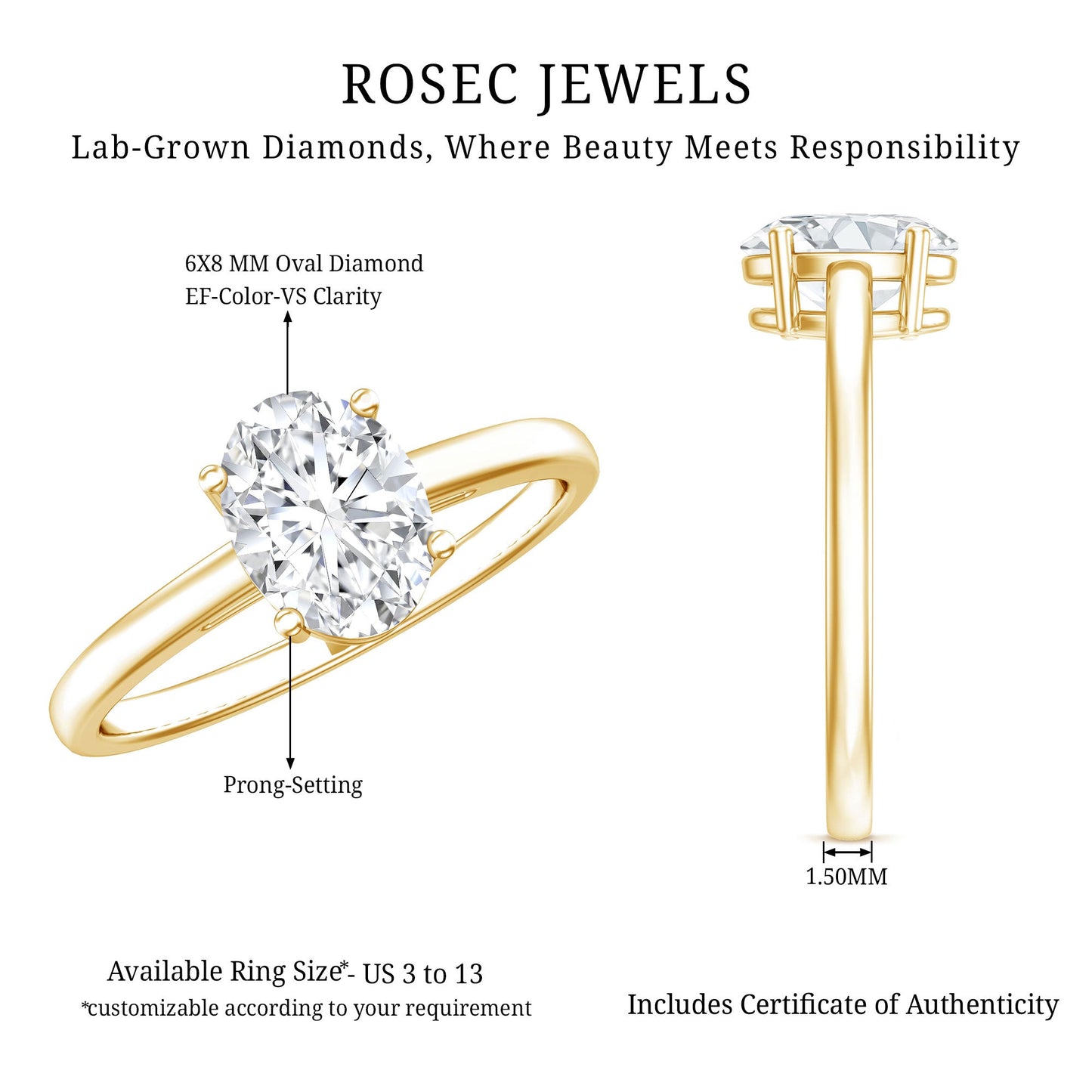 Certified 1.2 Carat Lab Grown Oval Diamond Engagement Ring