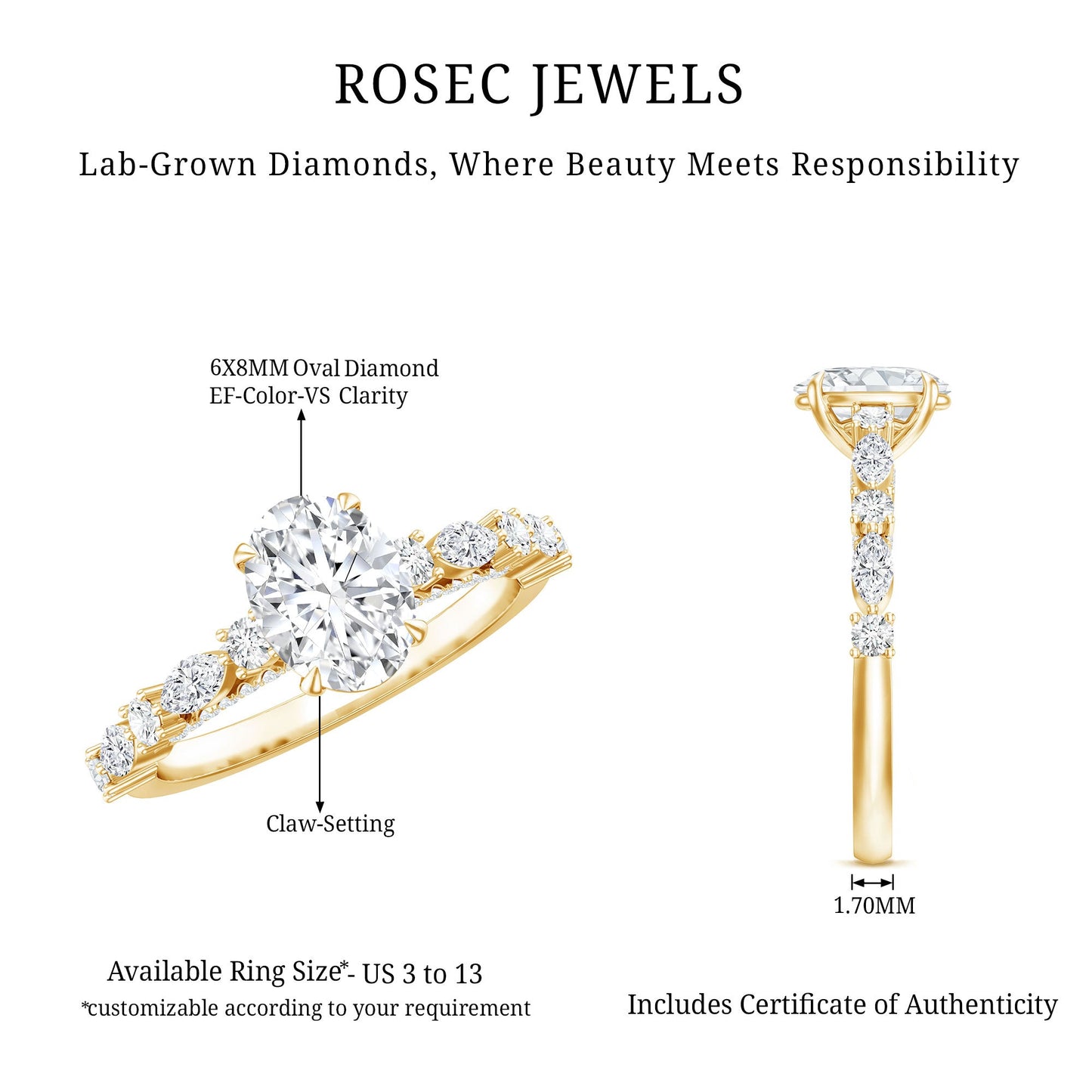 1.29 Carat Oval Cut Lab Diamond Solitaire Engagement Ring