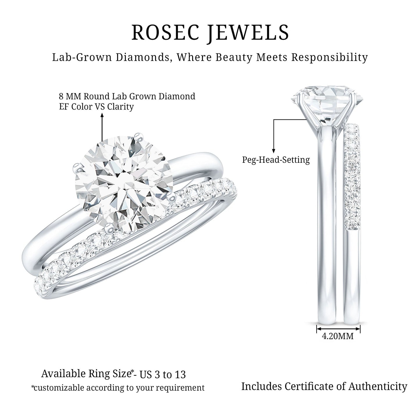Certified 2 Carat Lab Grown Diamond Solitaire Wedding Ring Set