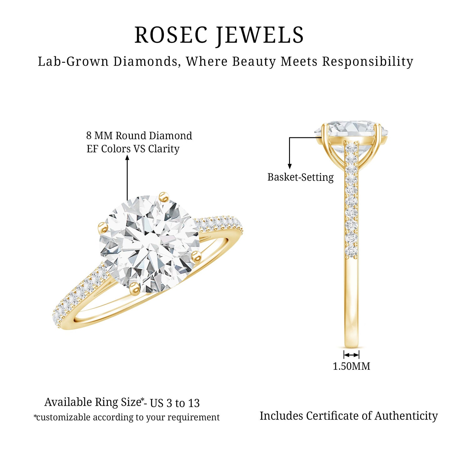 Solitaire Lab Grown Diamond Ring with Side Stones for Women
