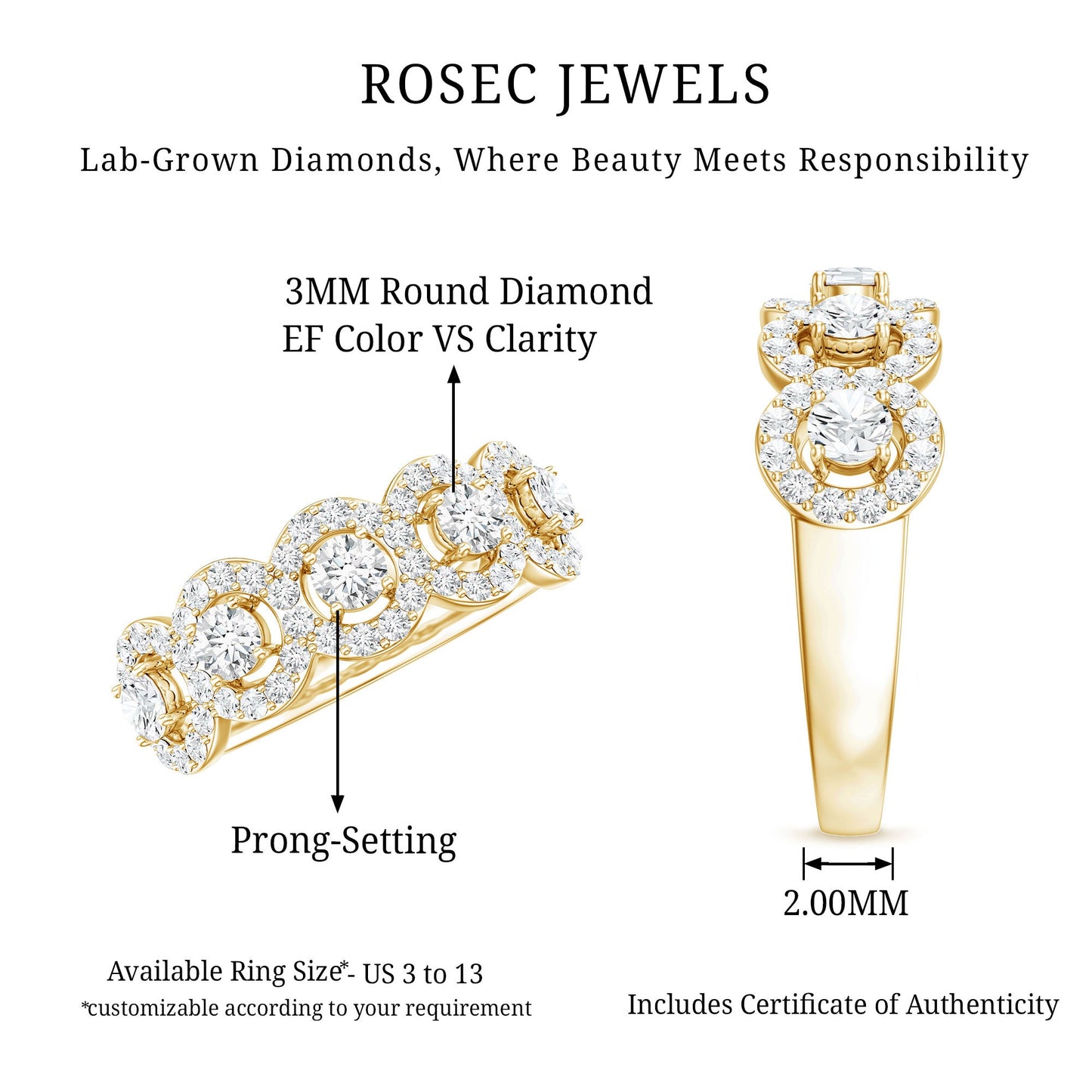 Certified Lab Created Diamond Wedding Band Ring