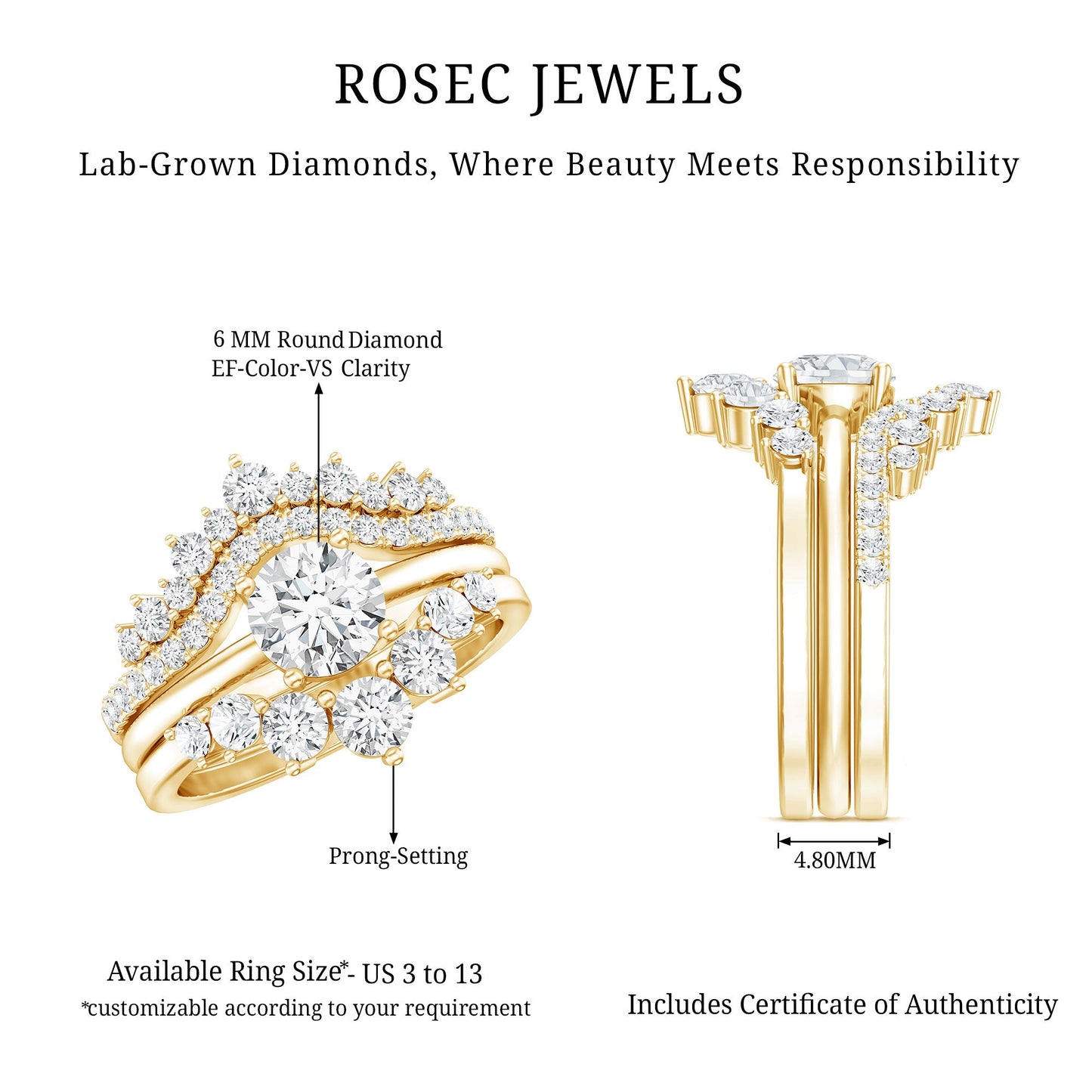 0.25 Carat Lab Grown Diamond Vintage Bridal Ring Set with 3 Piece