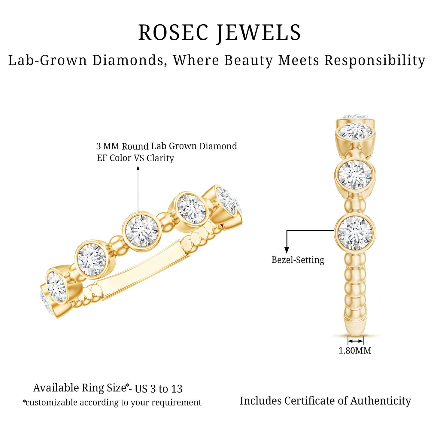 Bezel Set Lab Grown Diamond Wedding Anniversary Band