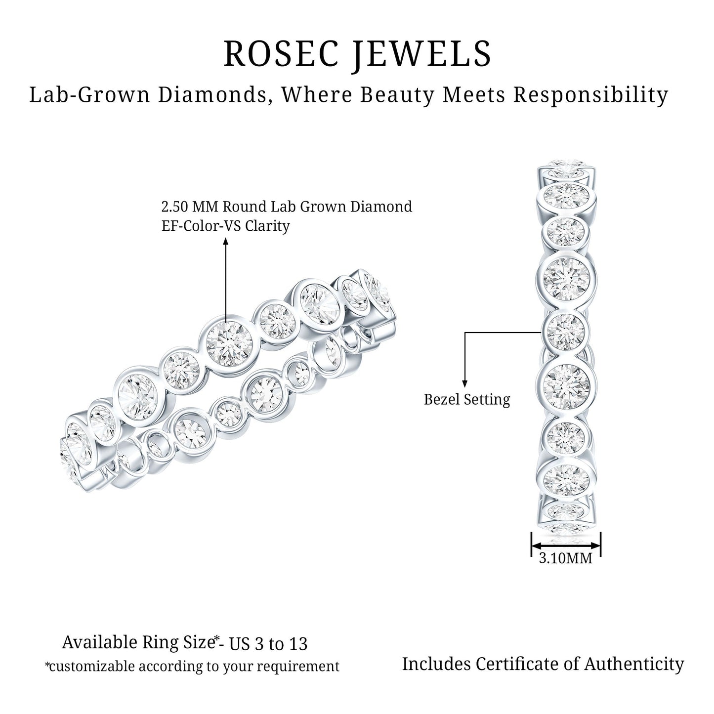 Round Cut Lab Grown Diamond Bezel Set Eternity Band