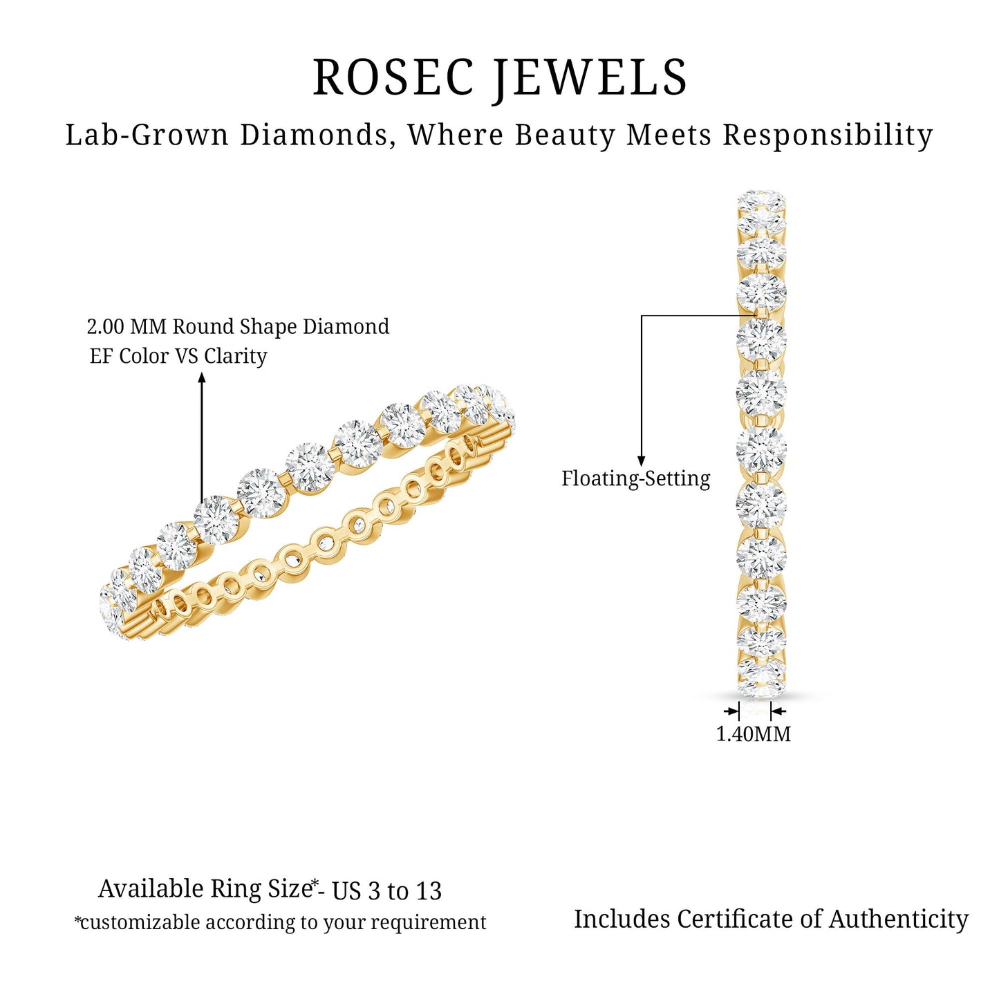 Lab Grown Diamond Wedding Enhancer for Women