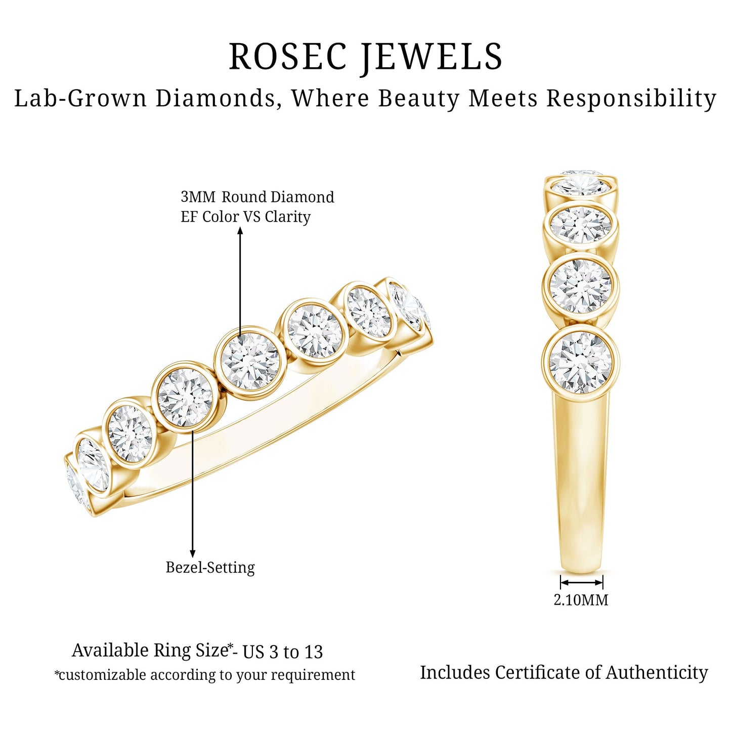 Bezel Set Lab Grown Diamond Semi Eternity Ring for Women