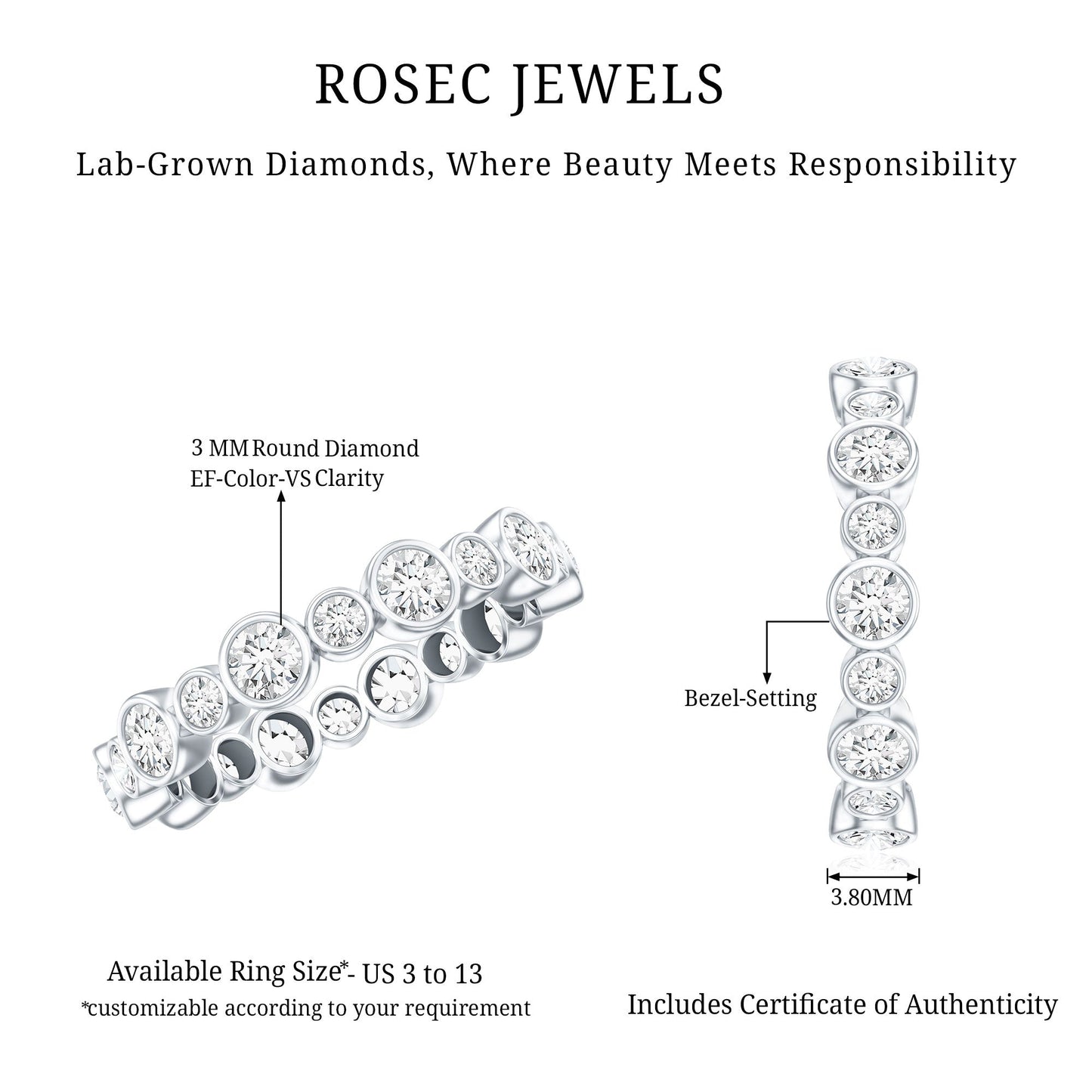 Lab Grown Diamond Bezel Set Wedding Band