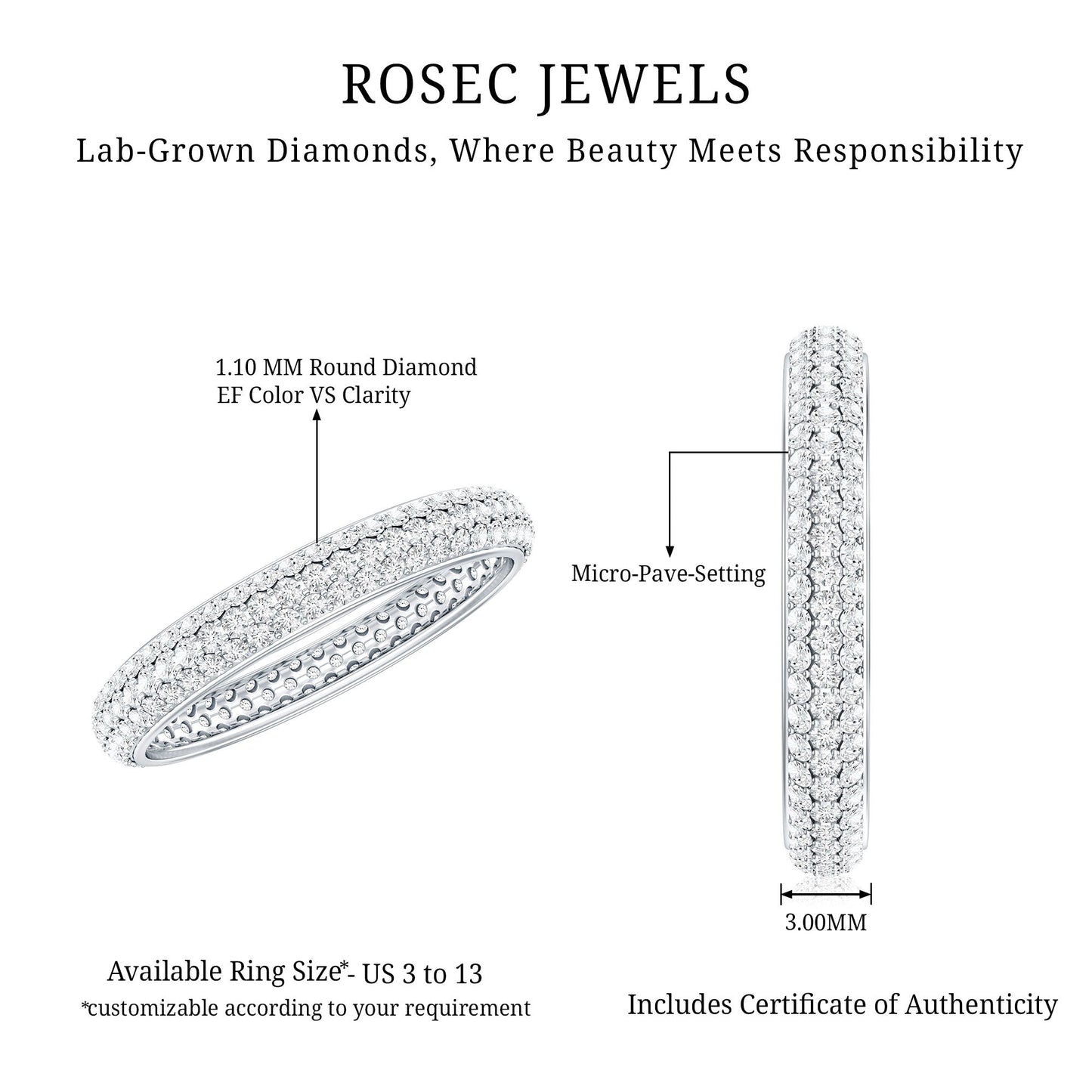 Round Cut Lab Grown Diamond Eternity Wedding Band
