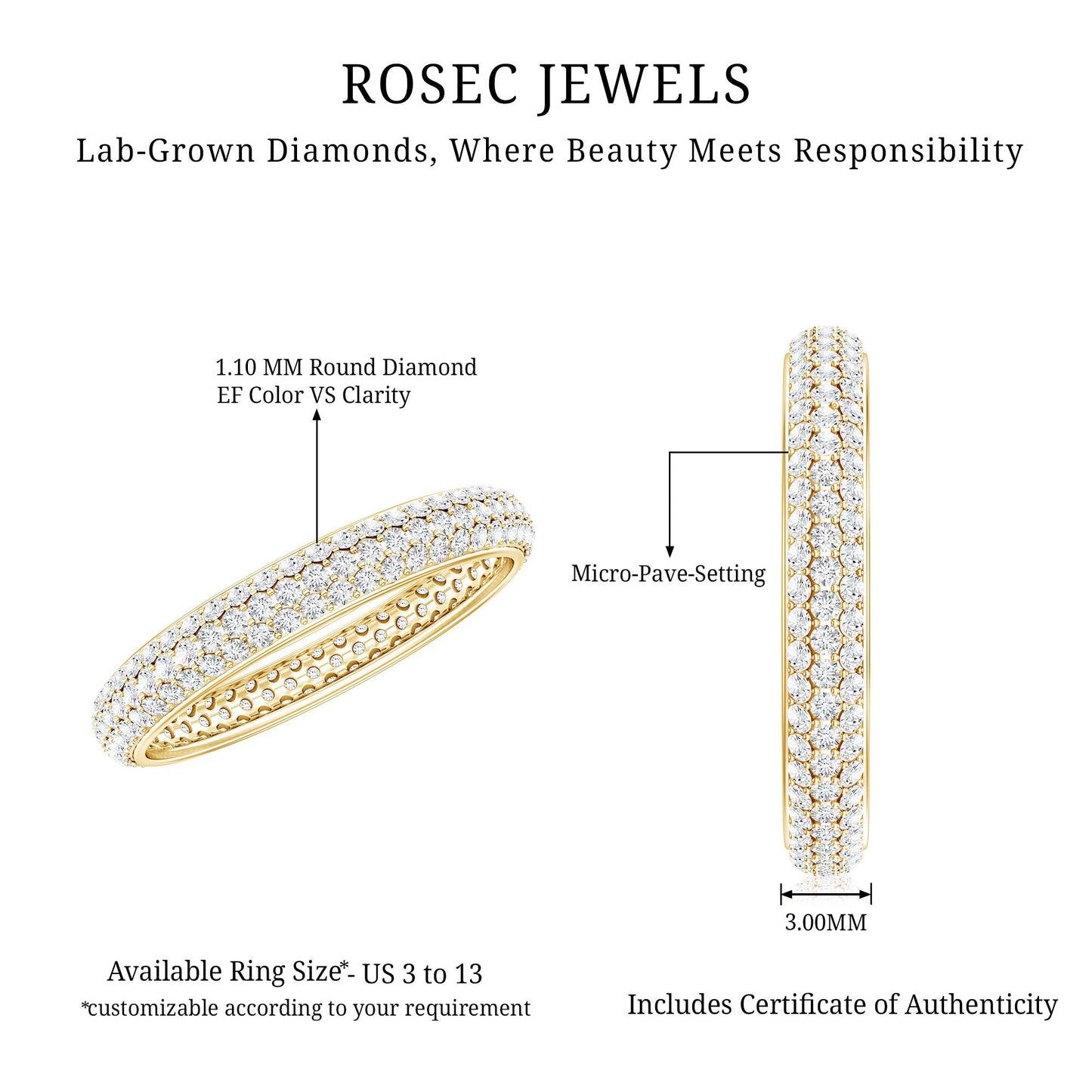 Round Cut Lab Grown Diamond Eternity Wedding Band