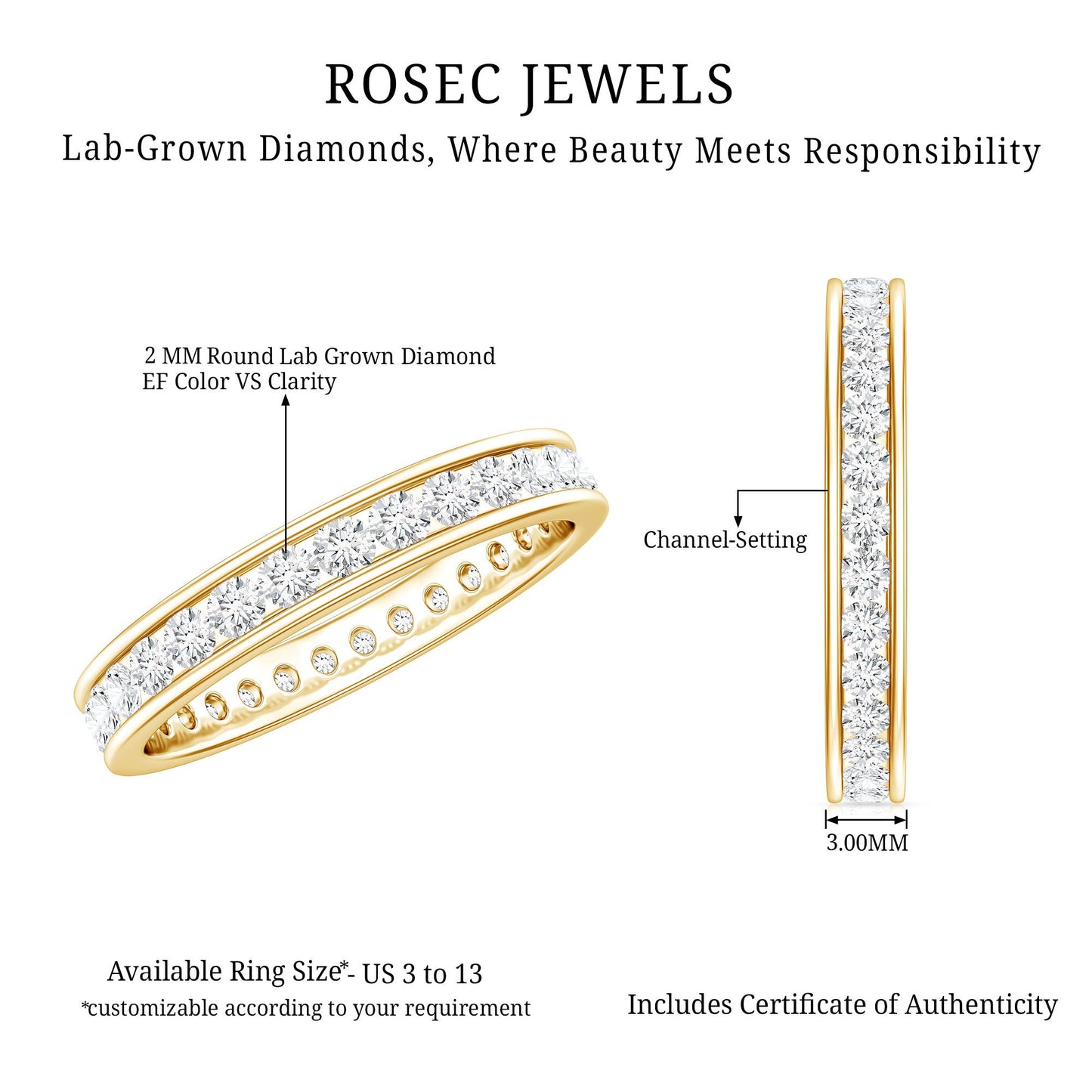 Lab Grown Diamond Wedding Eternity Band For Women
