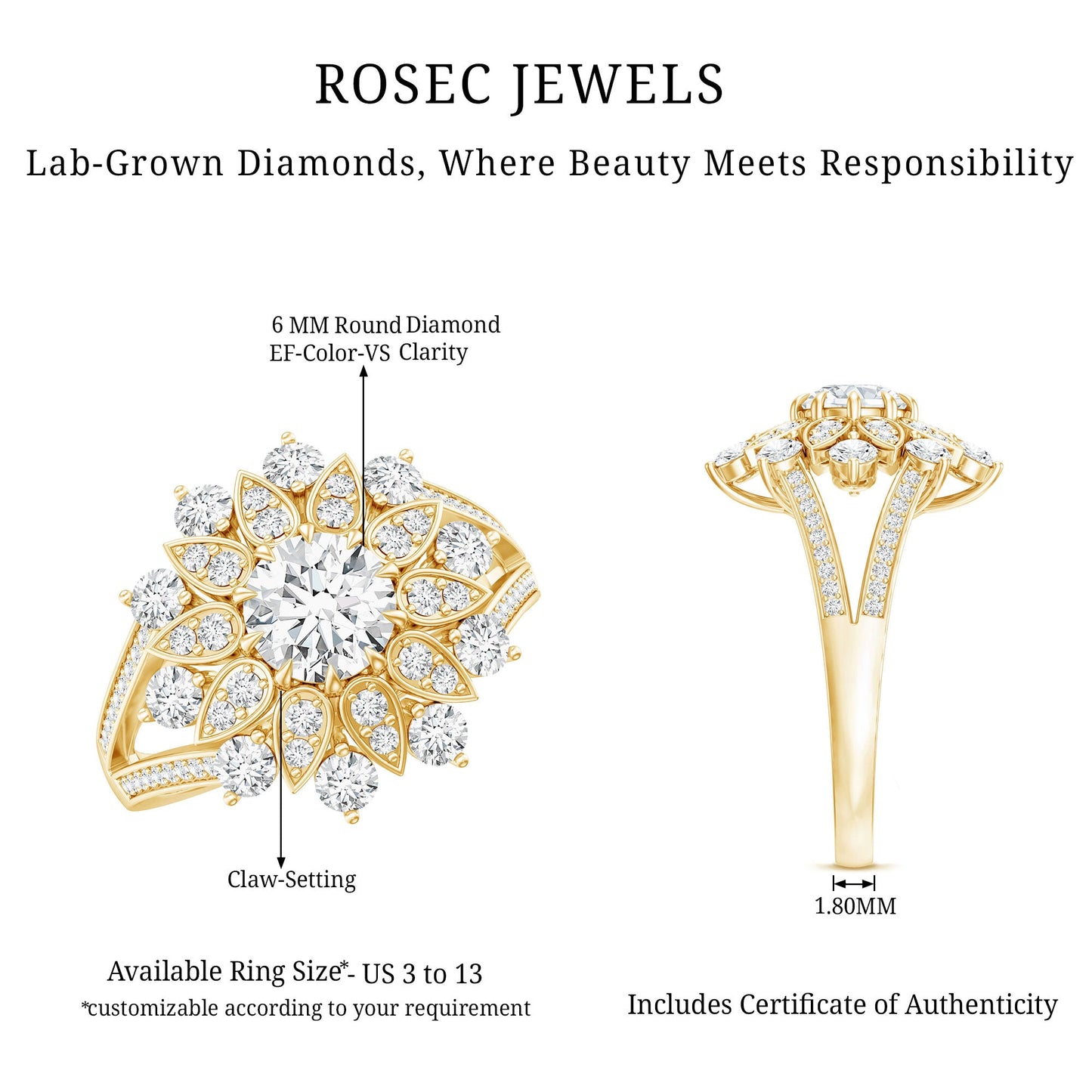 Certified Lab Grown Diamond Flower Engagement Ring for Her