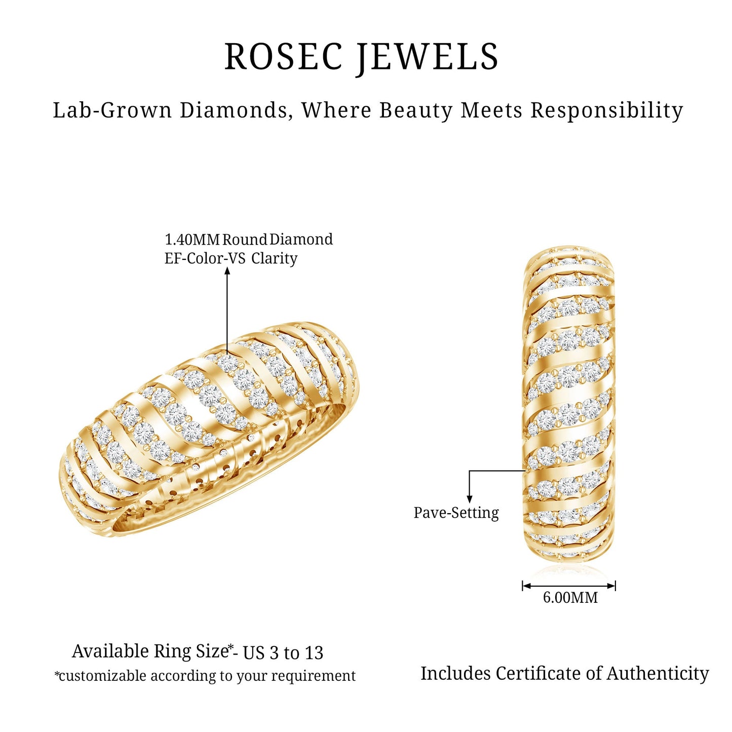 Certified Lab Grown Diamond Wide Wedding Band for Women
