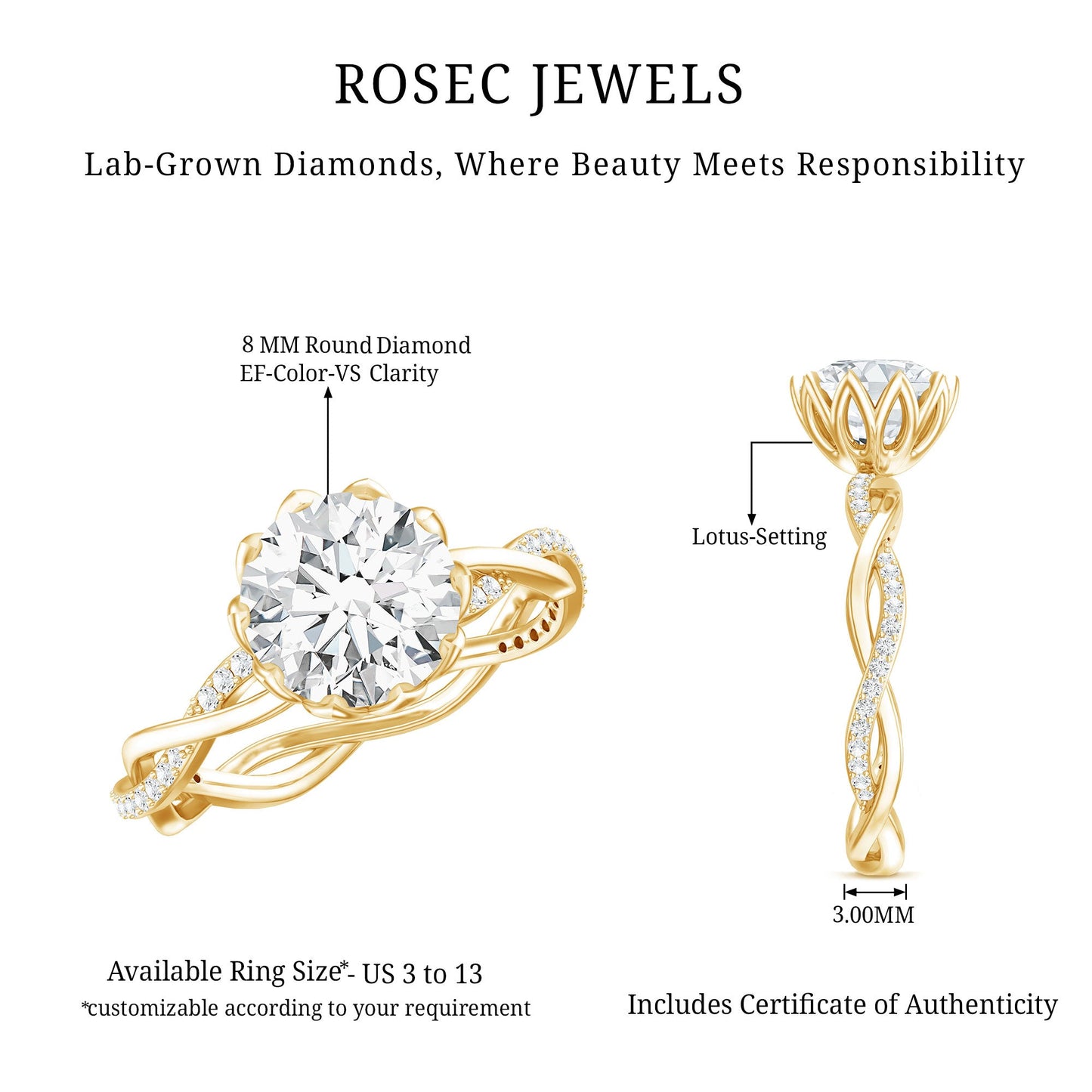 Round Cut Lab Grown Diamond Unique Engagement Ring
