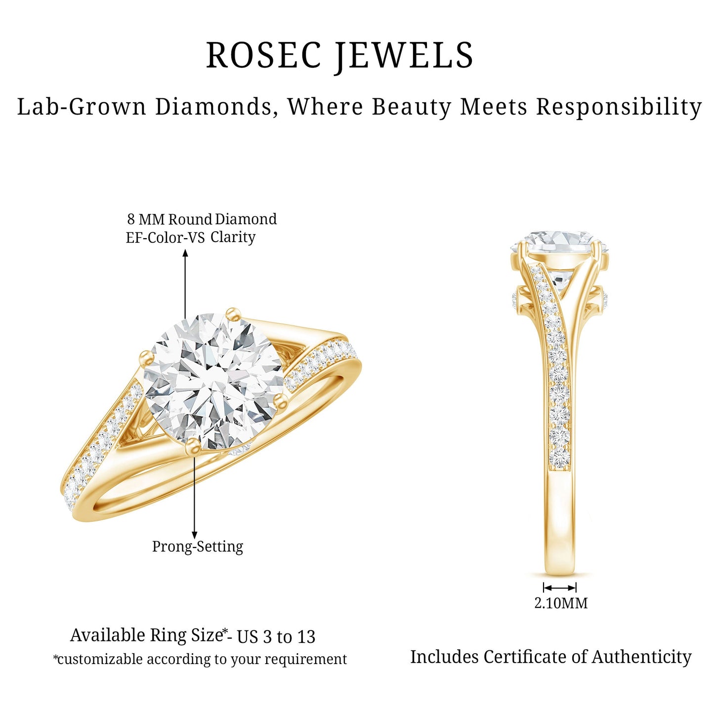 2 Carat Lab Grown Diamond Solitaire Engagement Ring with Split Shank