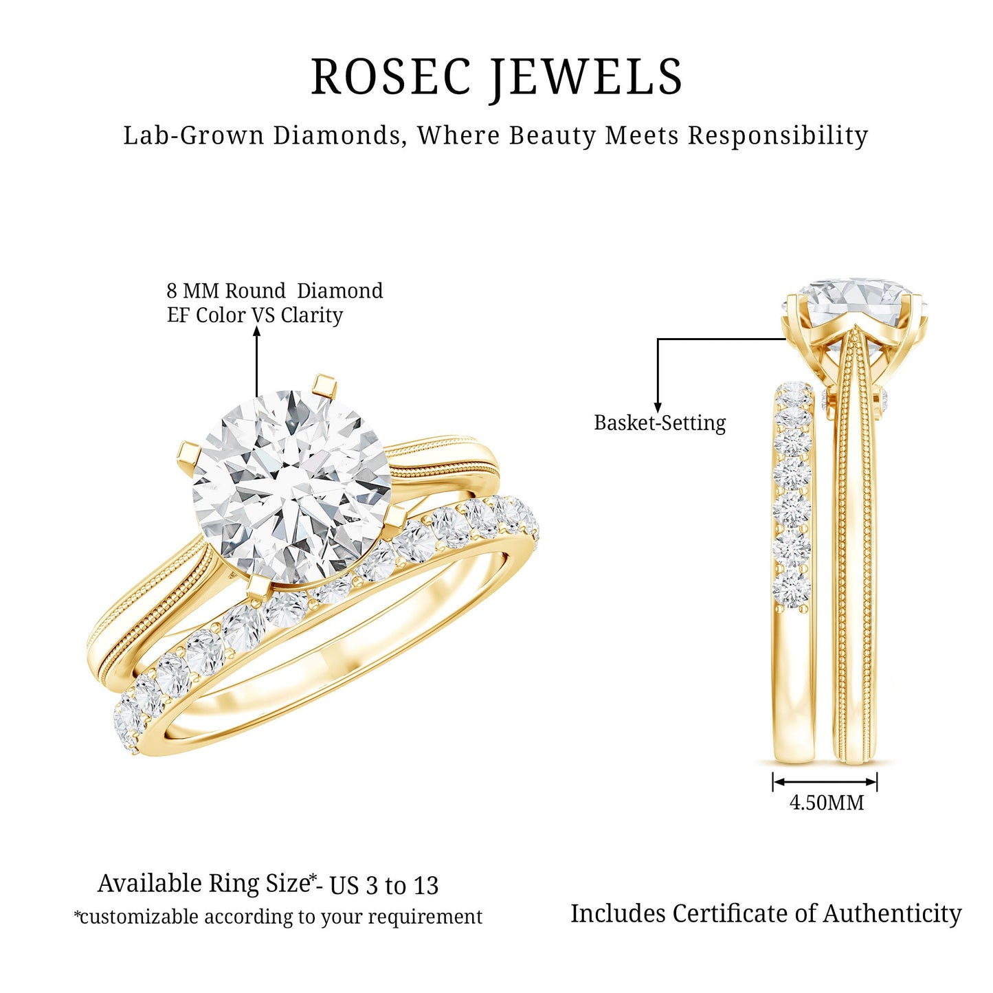 Certified 2 Carat Diamond Solitaire Engagement Ring With Ring Guard