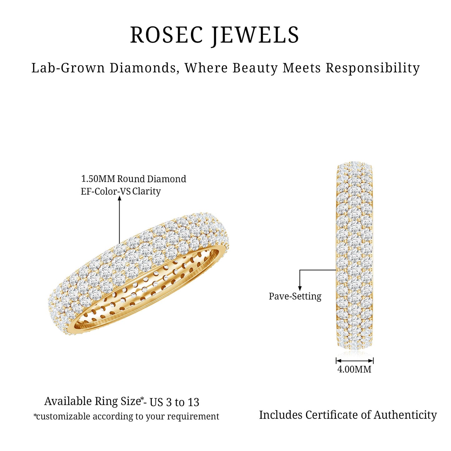 Lab Grown Diamond 3 Row Wedding Band For Women