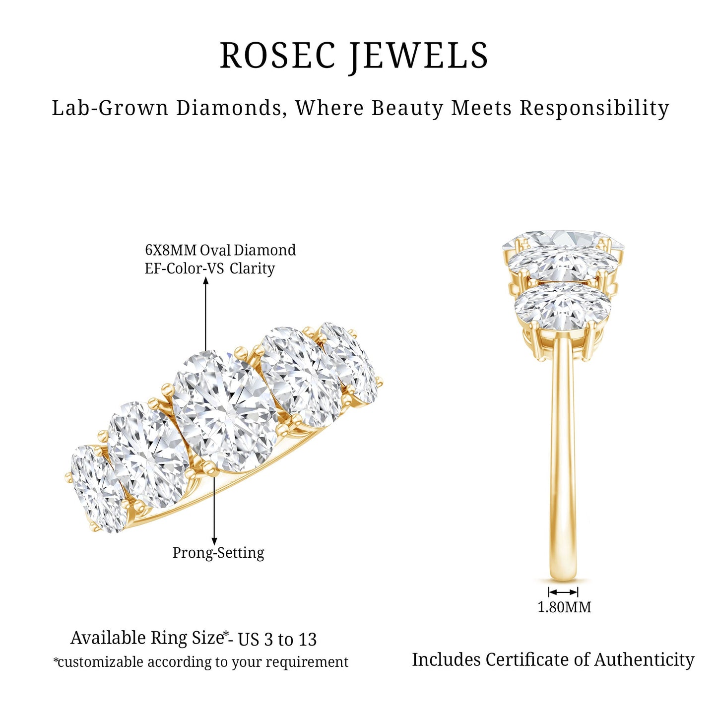 Lab Grown Diamond 5 Stone Statement Ring