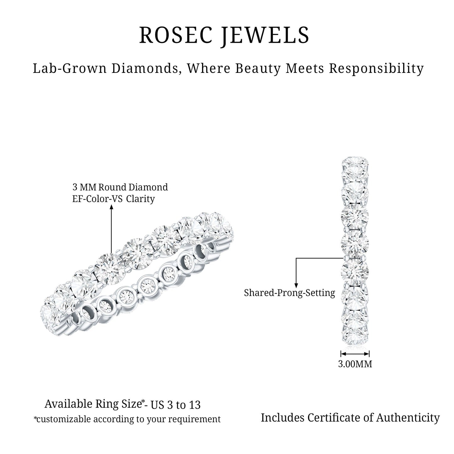 Certified Lab Grown Diamond Eternity Band for Women