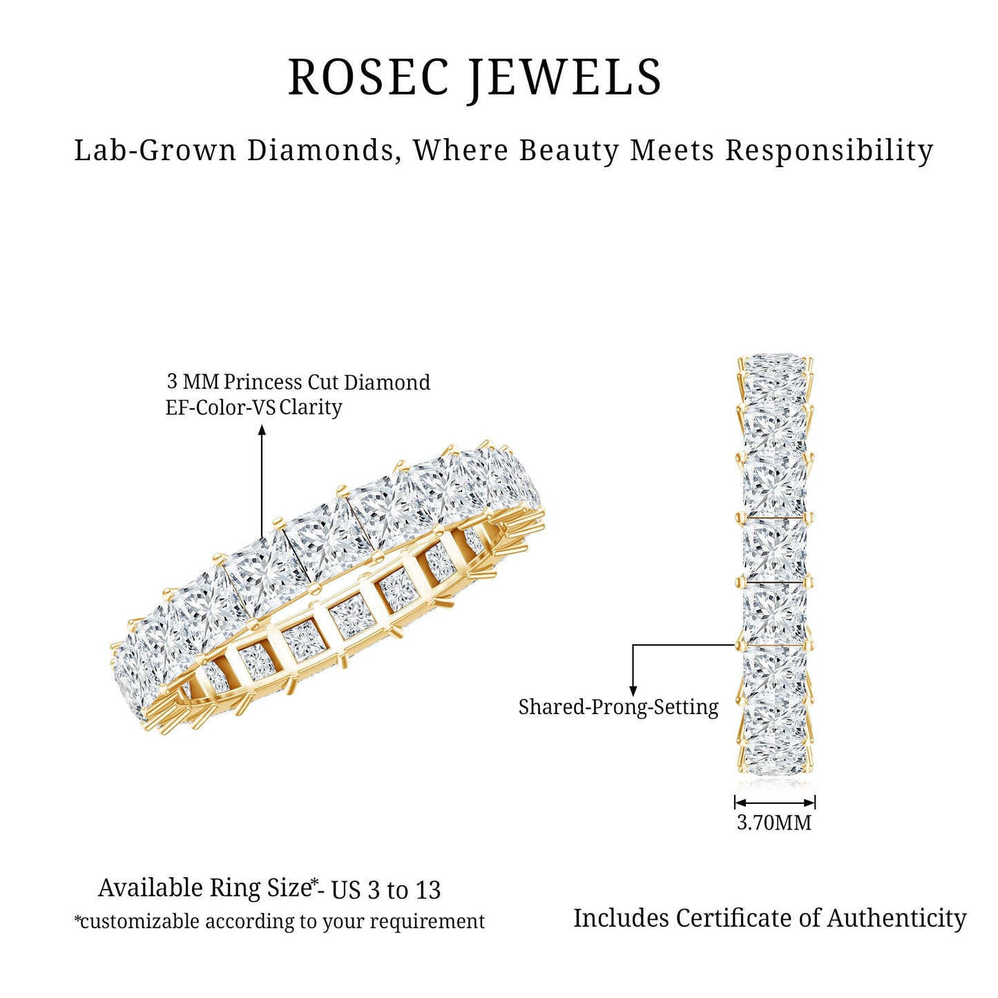 Certified Lab Grown Diamond Princess Cut Wedding Ring