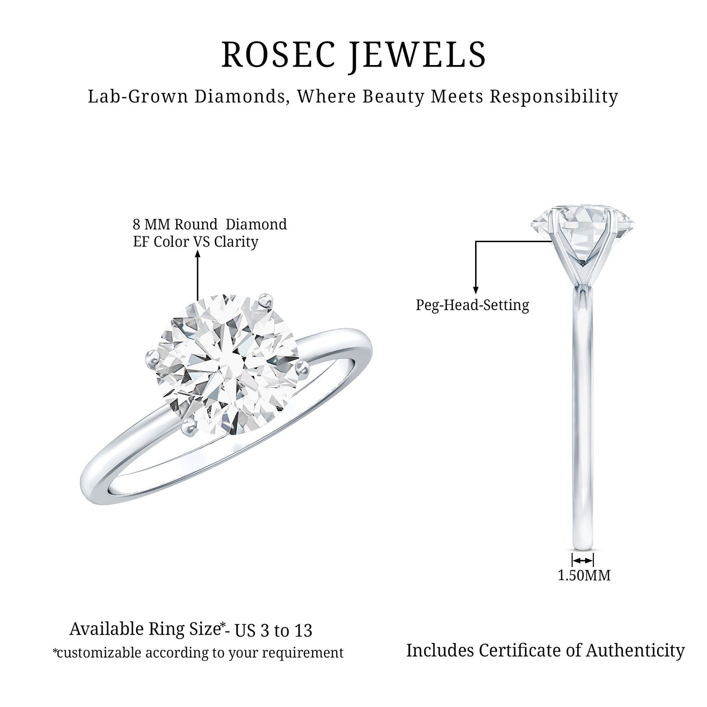 2 Carat Lab Created Round Diamond Solitaire Engagement Ring
