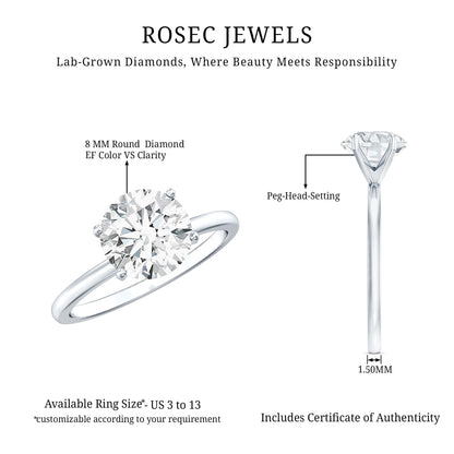 2 Carat Lab Created Round Diamond Solitaire Engagement Ring