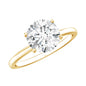 2 Carat Lab Created Round Diamond Solitaire Engagement Ring
