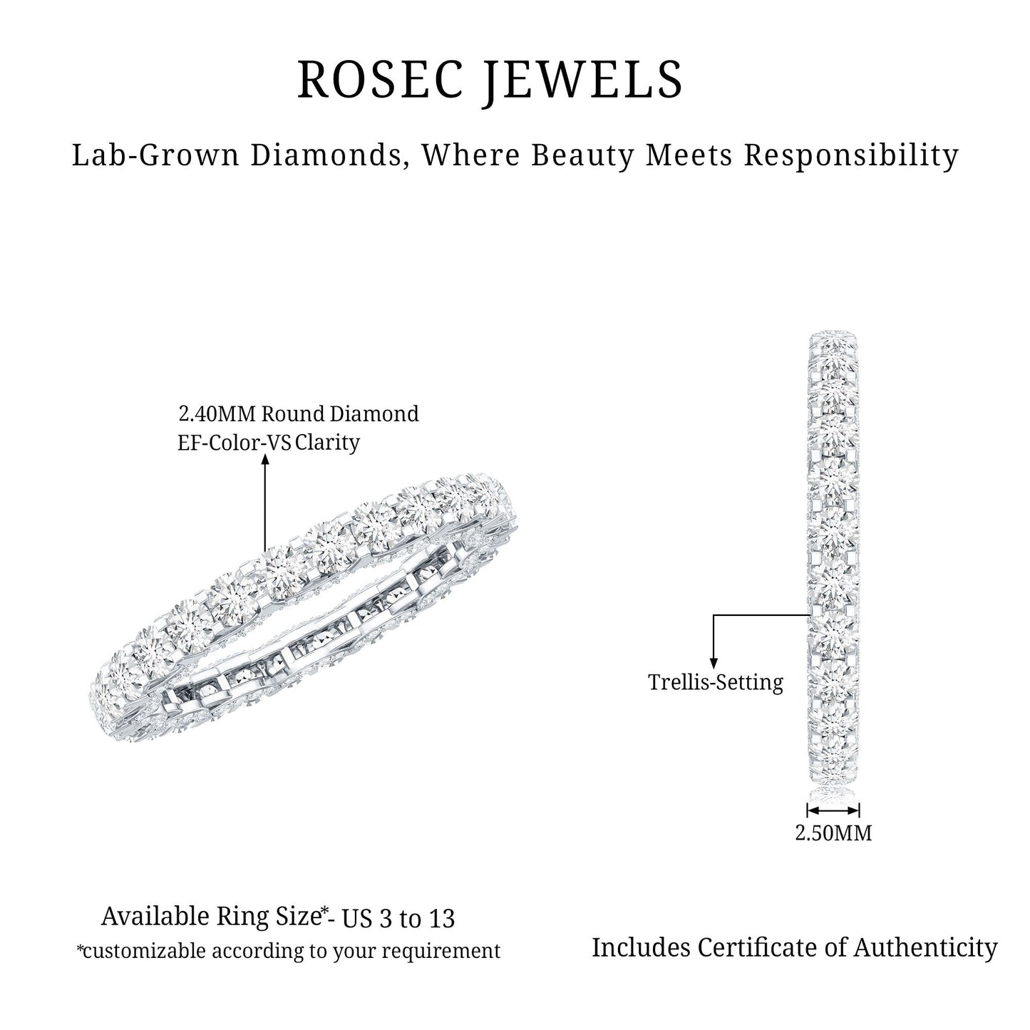 Certified Lab Created Diamond Eternity Wedding Band