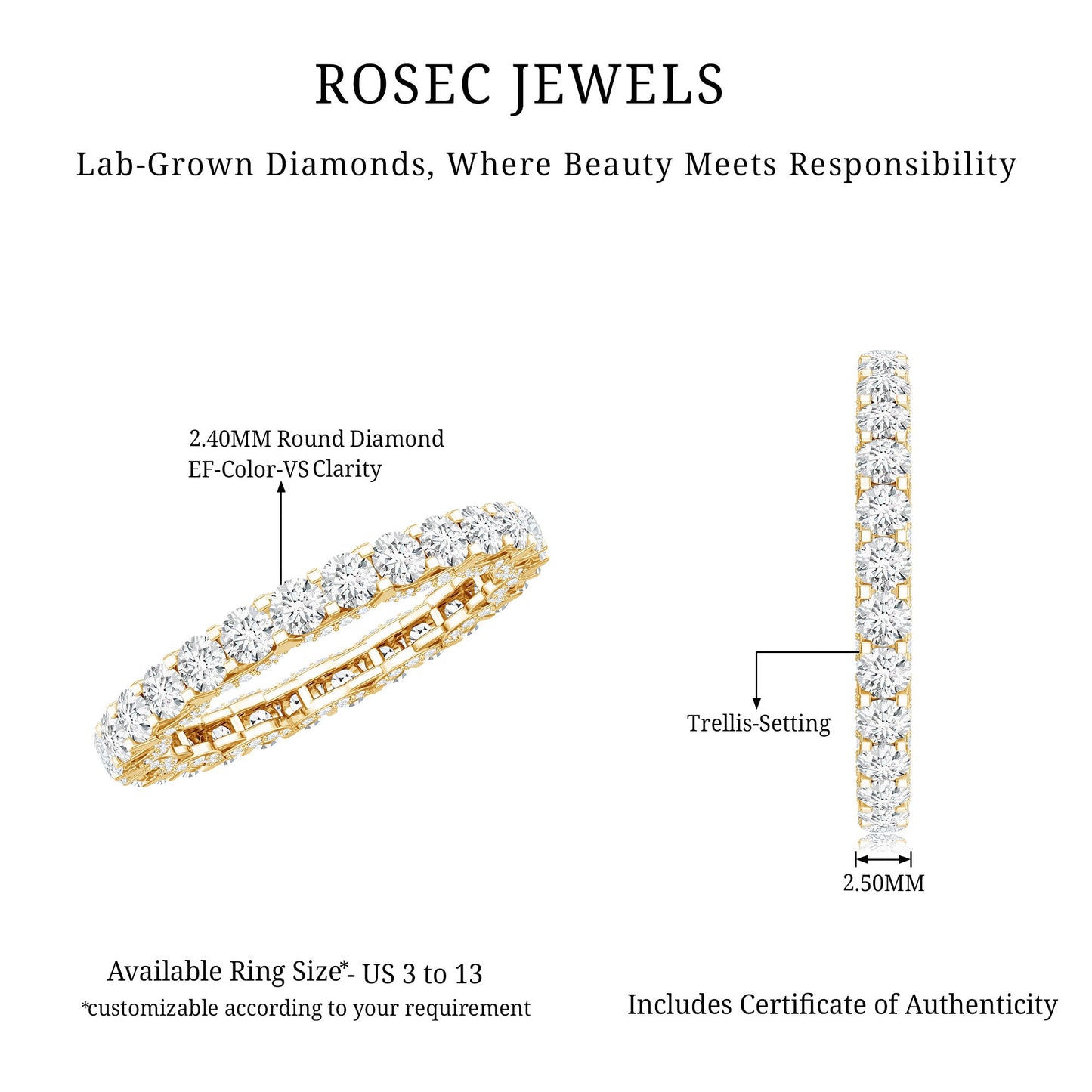 Certified Lab Created Diamond Eternity Wedding Band