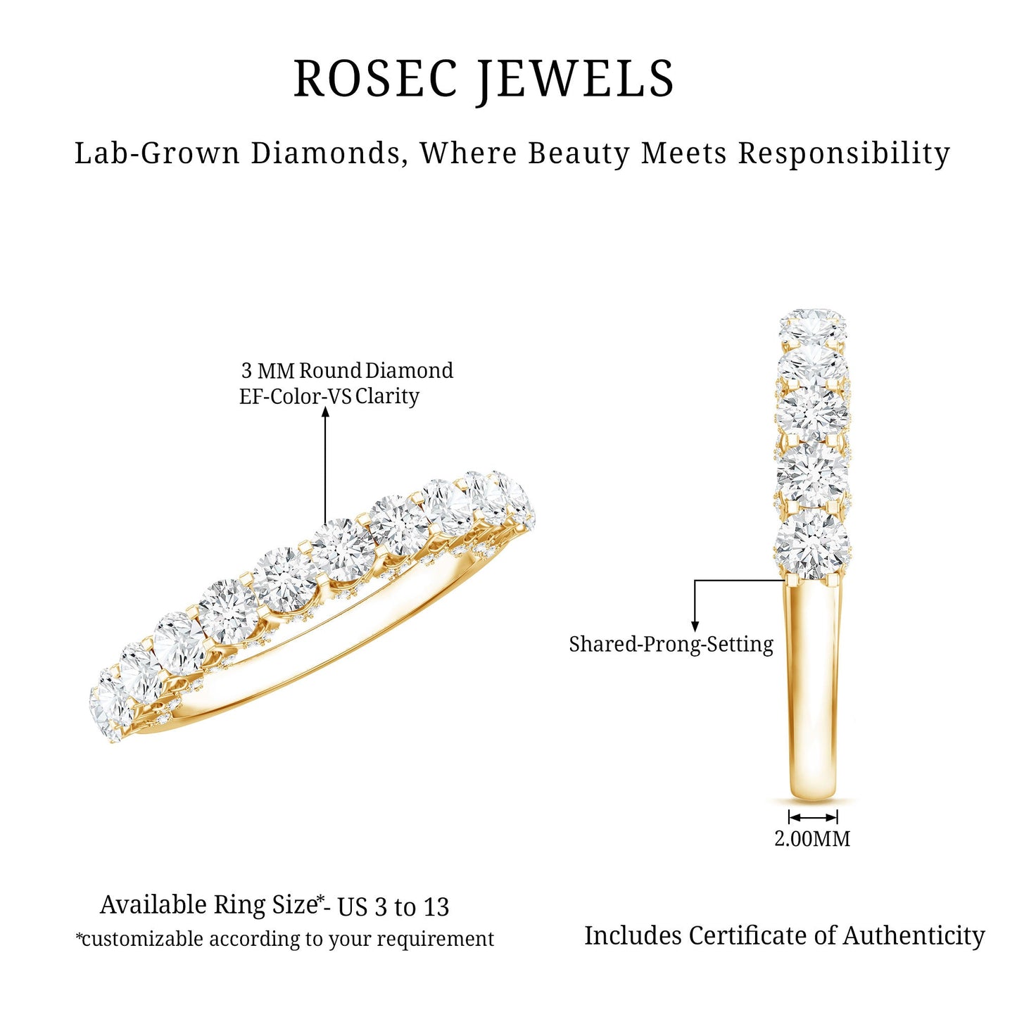 Lab Grown Diamond Half Eternity Wedding Band for Women