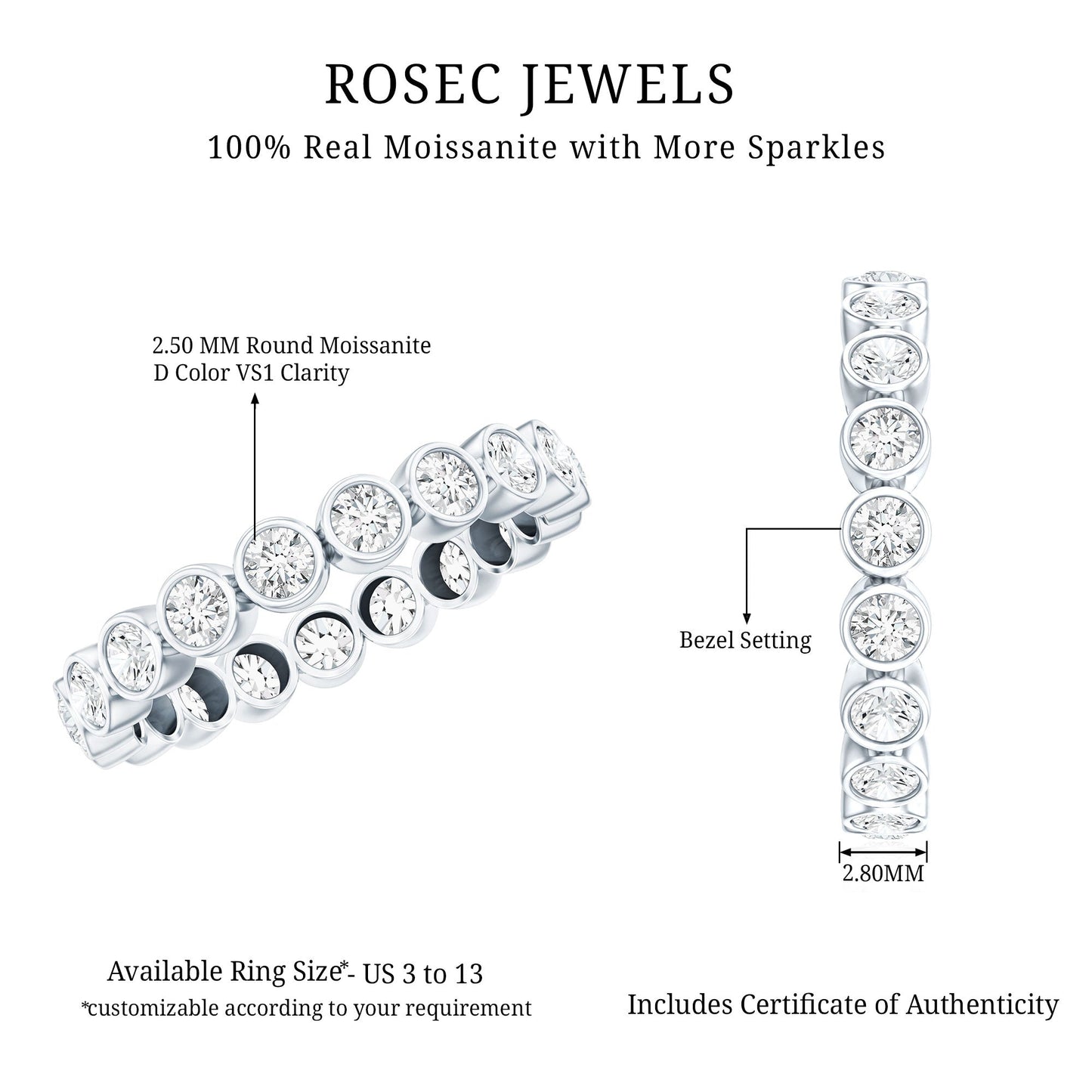 Certified Bezel Set Moissanite Full Eternity Band Ring For Women