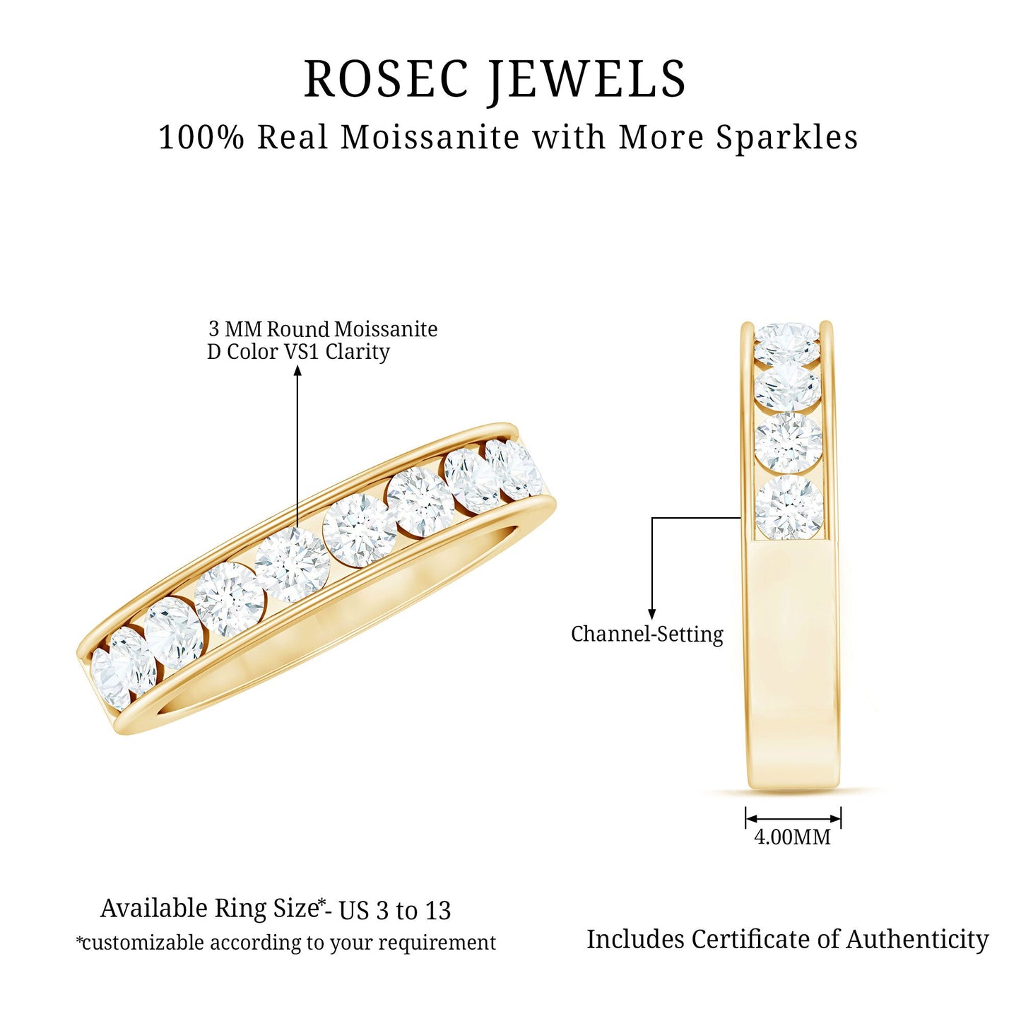 Channel Set Moissanite Half Eternity Band