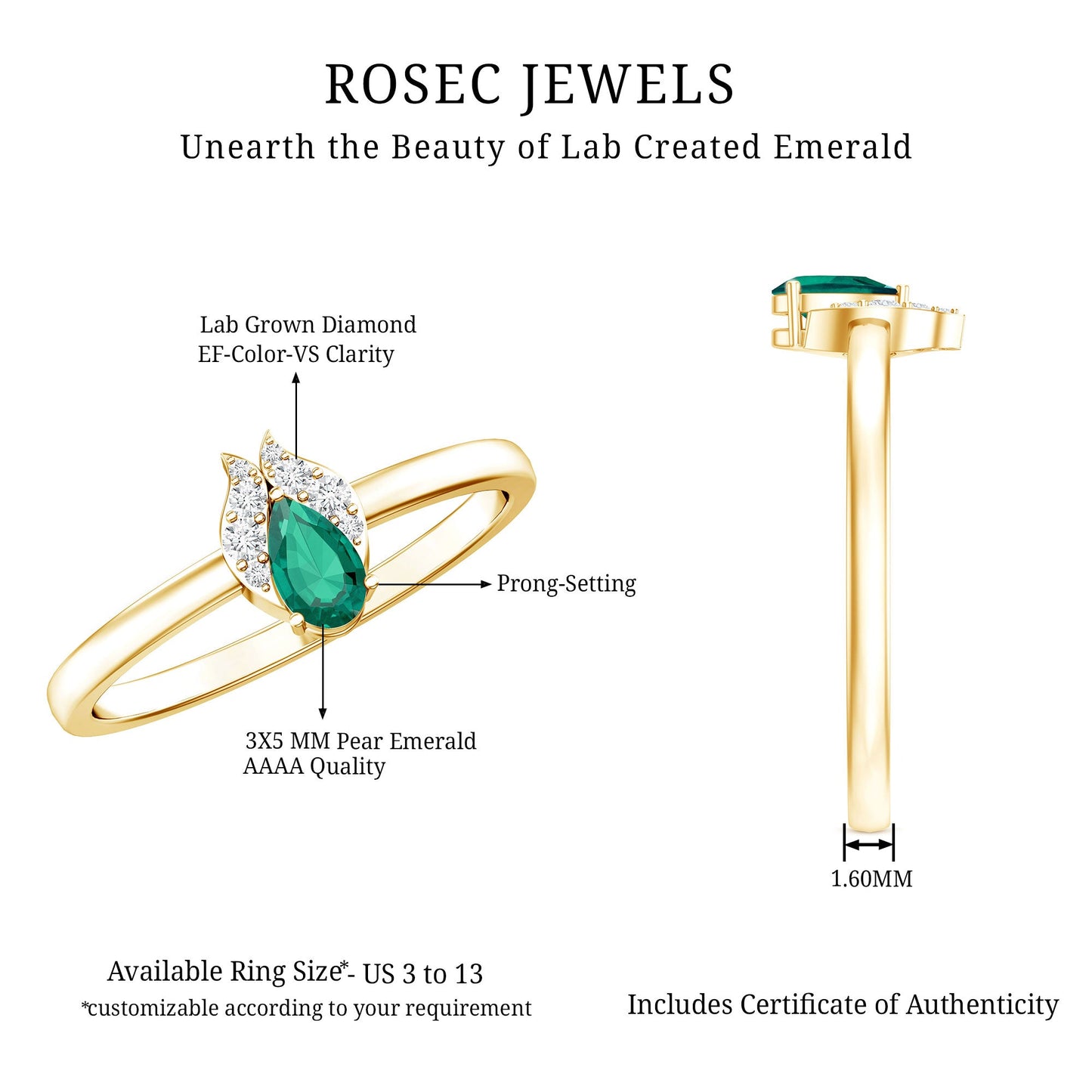 Womens Lab Grown Emerald and Diamond Promise Ring in Silver