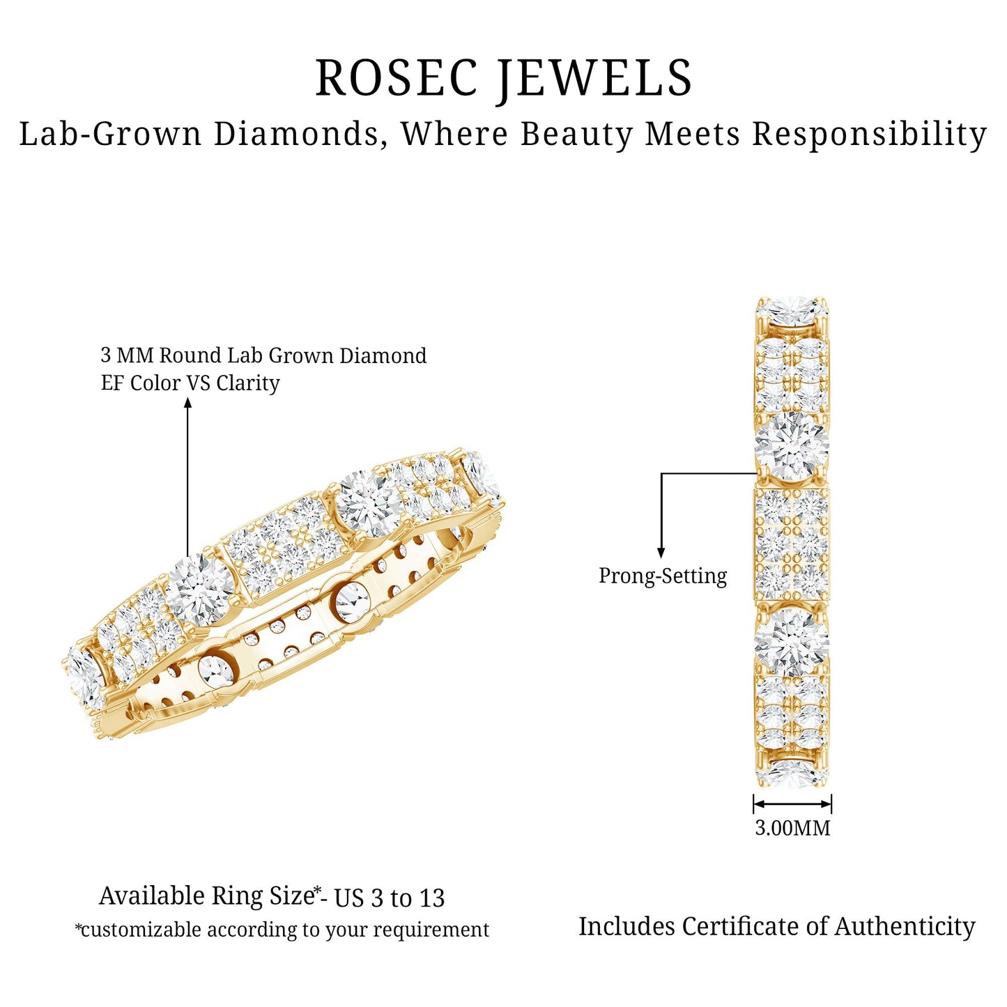 Full Eternity Lab Grown Diamond Wedding Band For Women